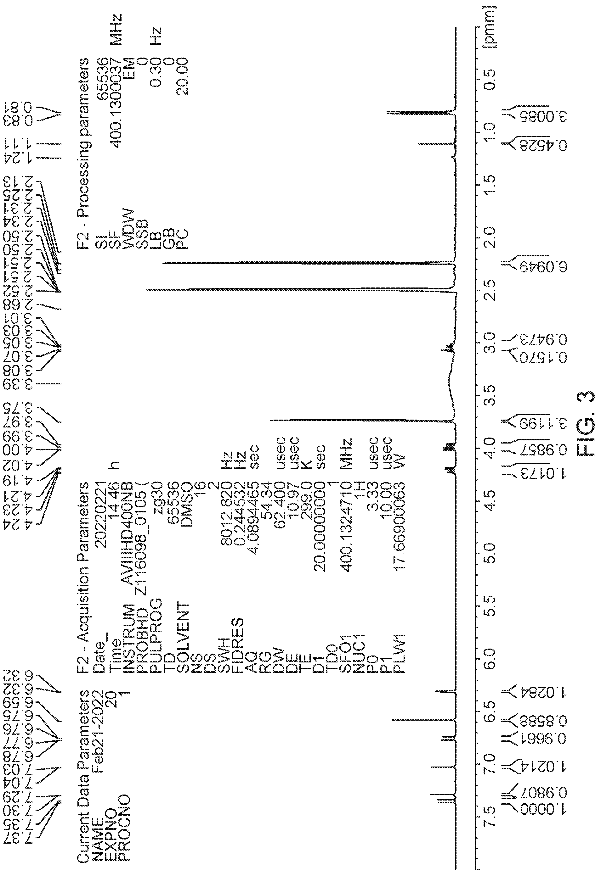 Patent US12319652 Figure 3 – Salts and solid forms of (R)-1-(5-methoxy-1H-indol-1-yl)-N,N-dimethylpropan-2-amine