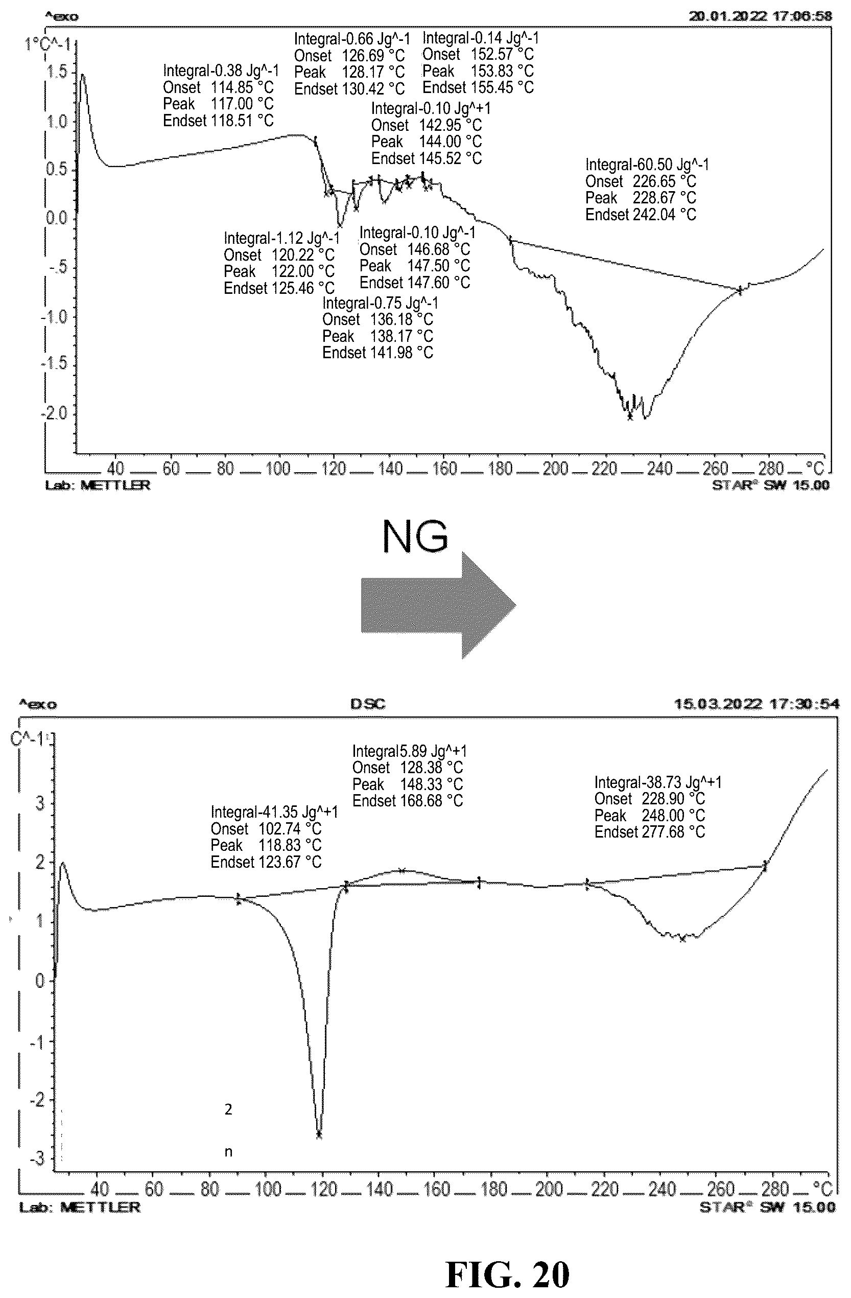 Patent US12319652 Figure 20 – Salts and solid forms of (R)-1-(5-methoxy-1H-indol-1-yl)-N,N-dimethylpropan-2-amine