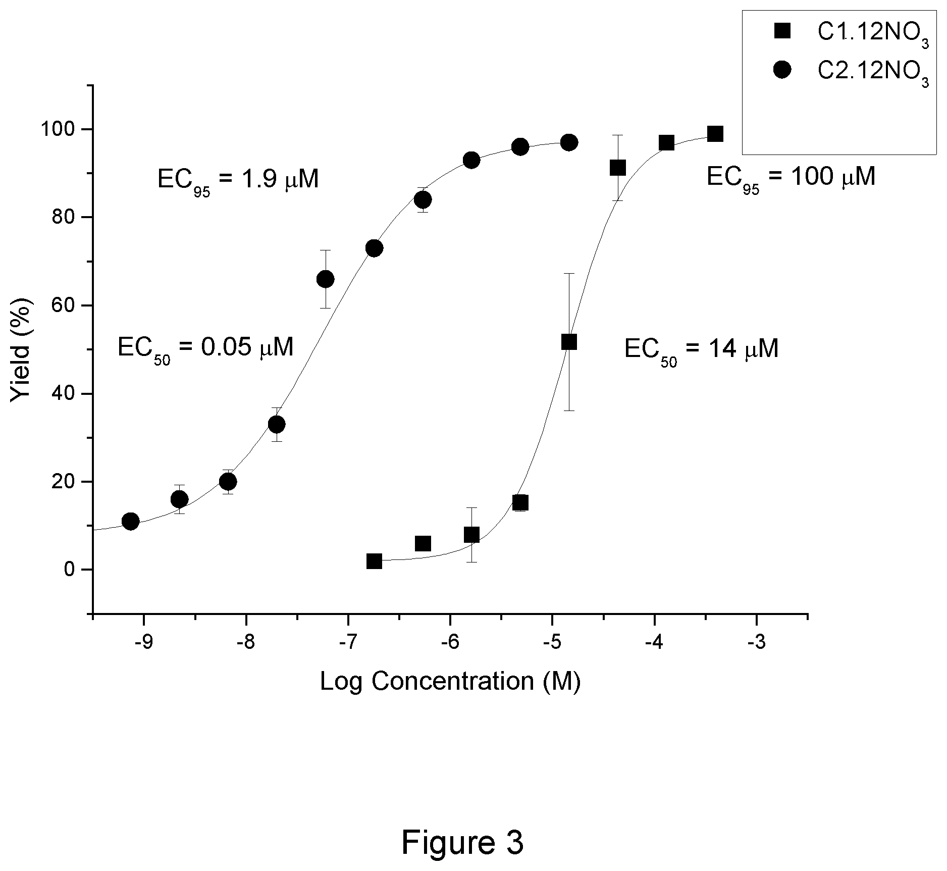 Patent US12319654 Figure 5 – Inert nanocapsules