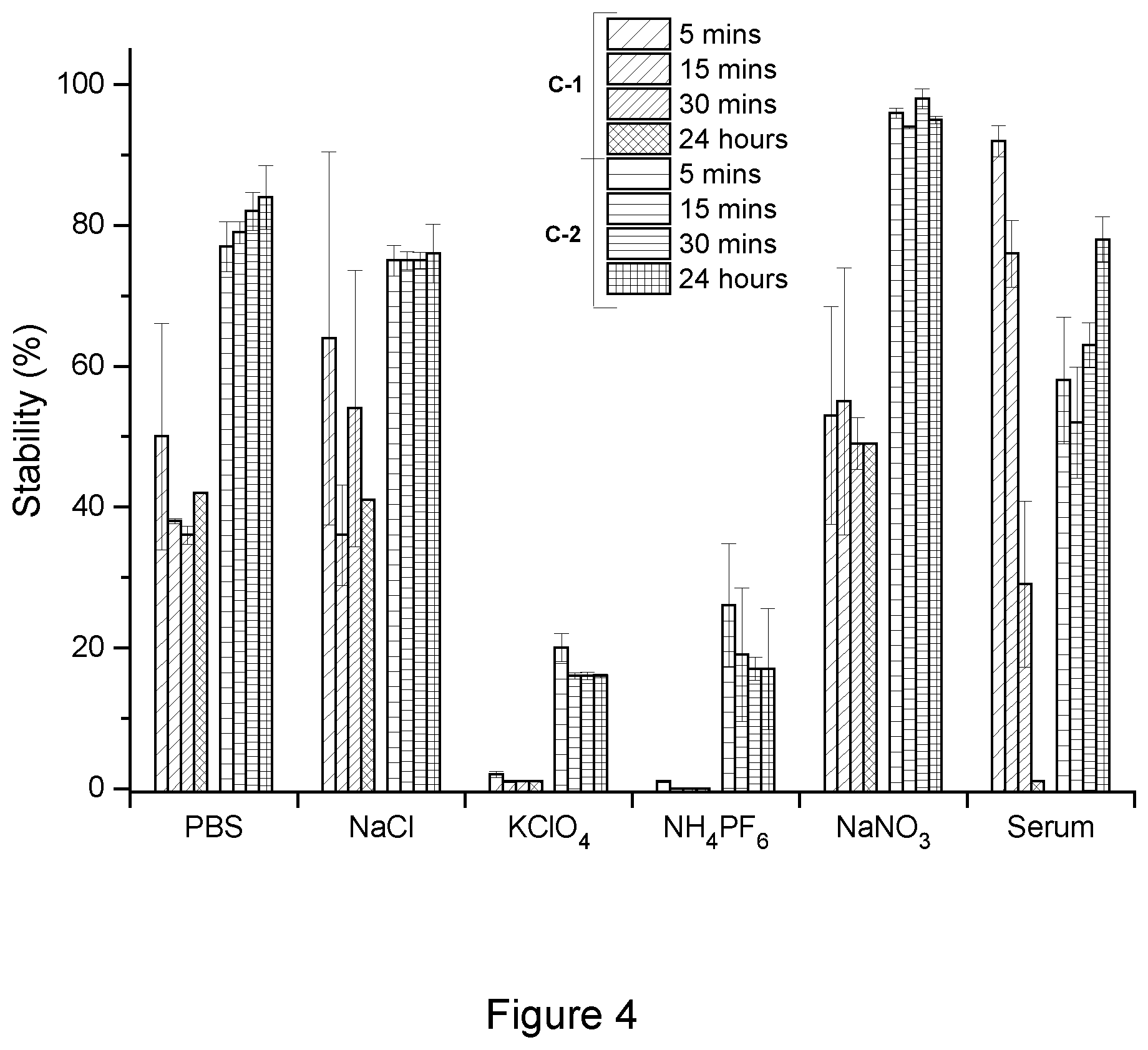 Patent US12319654 Figure 6 – Inert nanocapsules