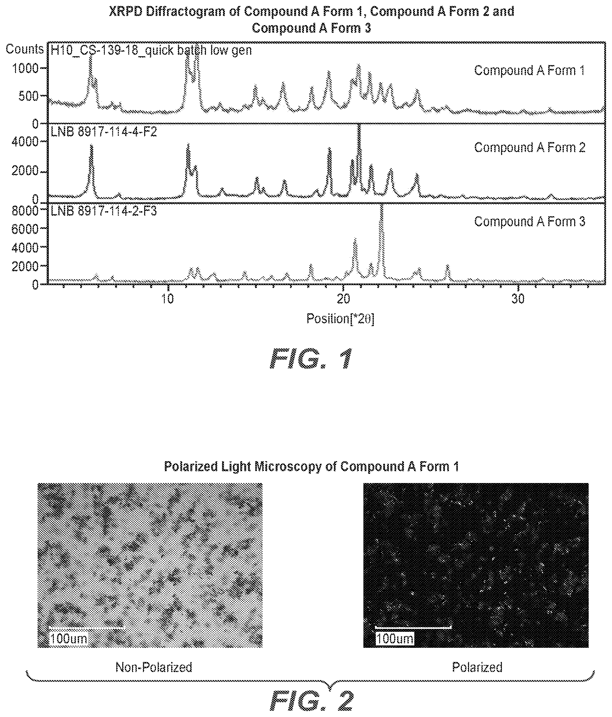 Patent US12319657 Figure 1 – Solid state crystalline forms of a selective potassium channel modulator