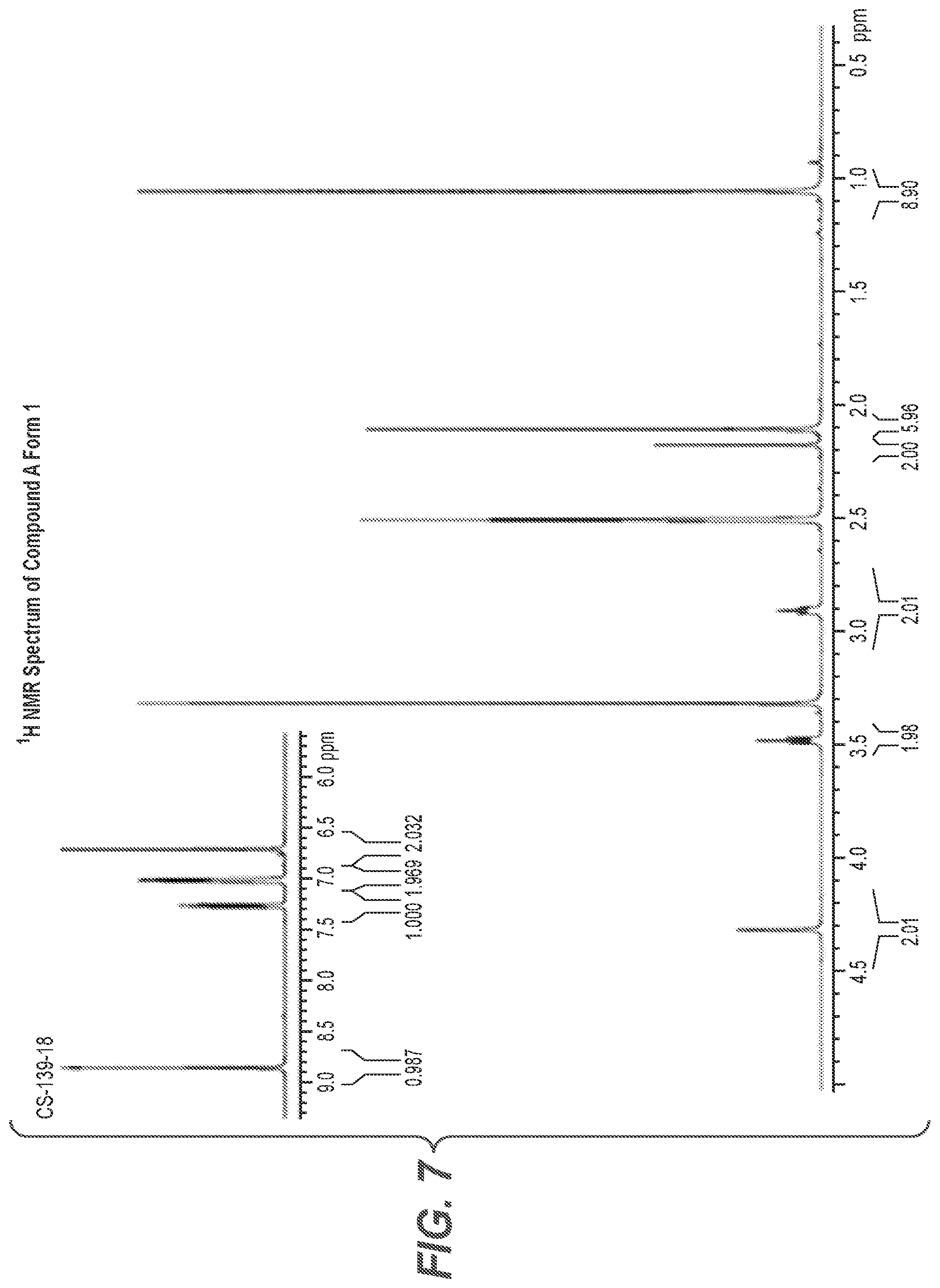 Patent US12319657 Figure 4 – Solid state crystalline forms of a selective potassium channel modulator
