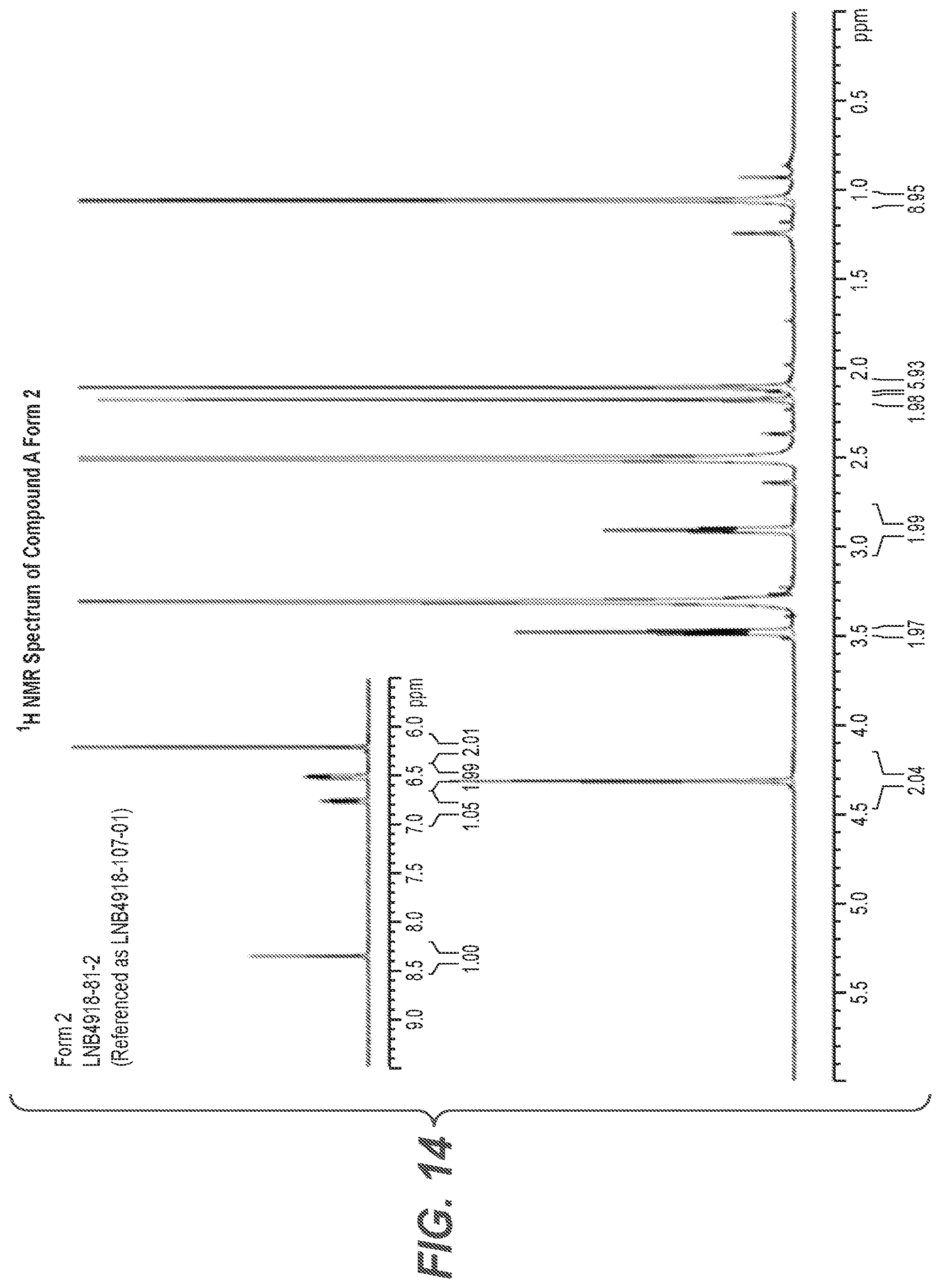 Patent US12319657 Figure 8 – Solid state crystalline forms of a selective potassium channel modulator