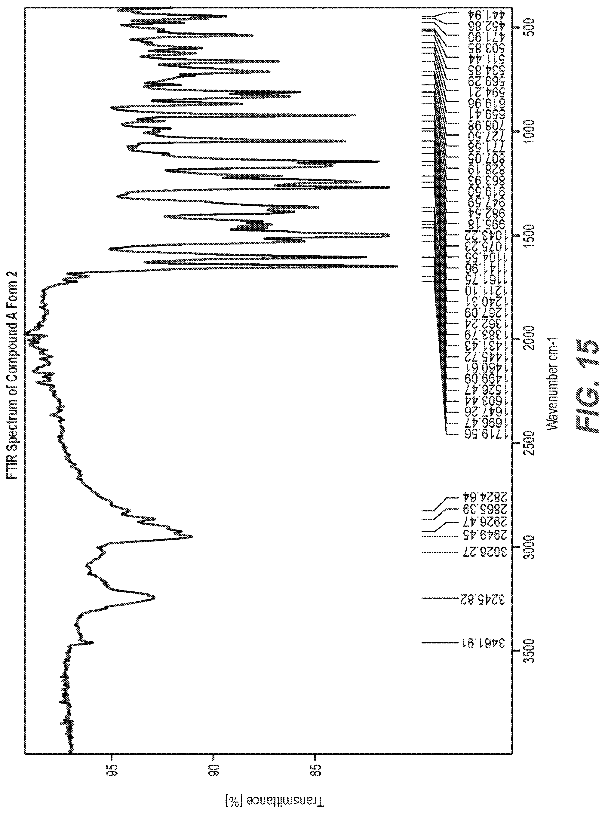 Patent US12319657 Figure 9 – Solid state crystalline forms of a selective potassium channel modulator