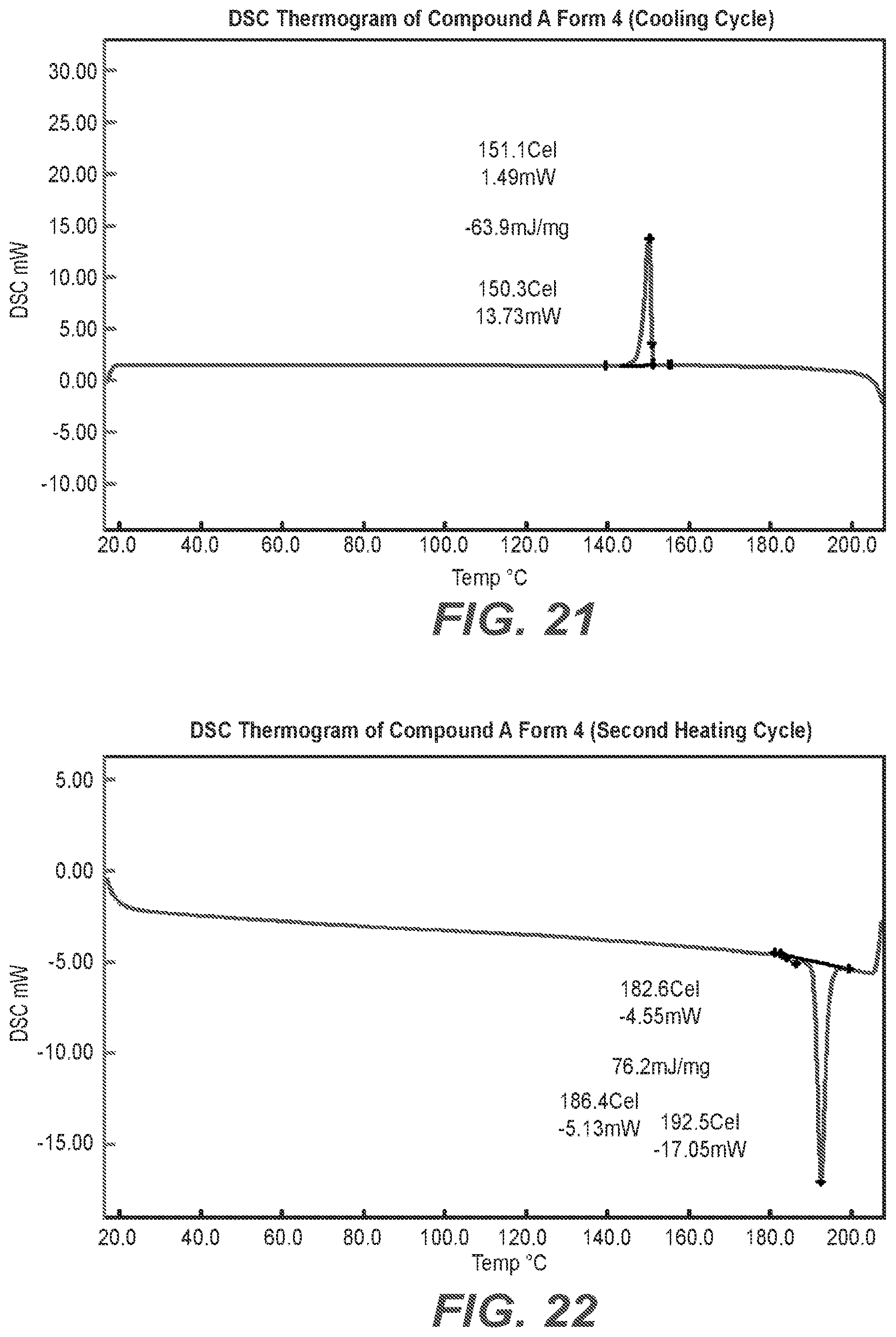 Patent US12319657 Figure 13 – Solid state crystalline forms of a selective potassium channel modulator
