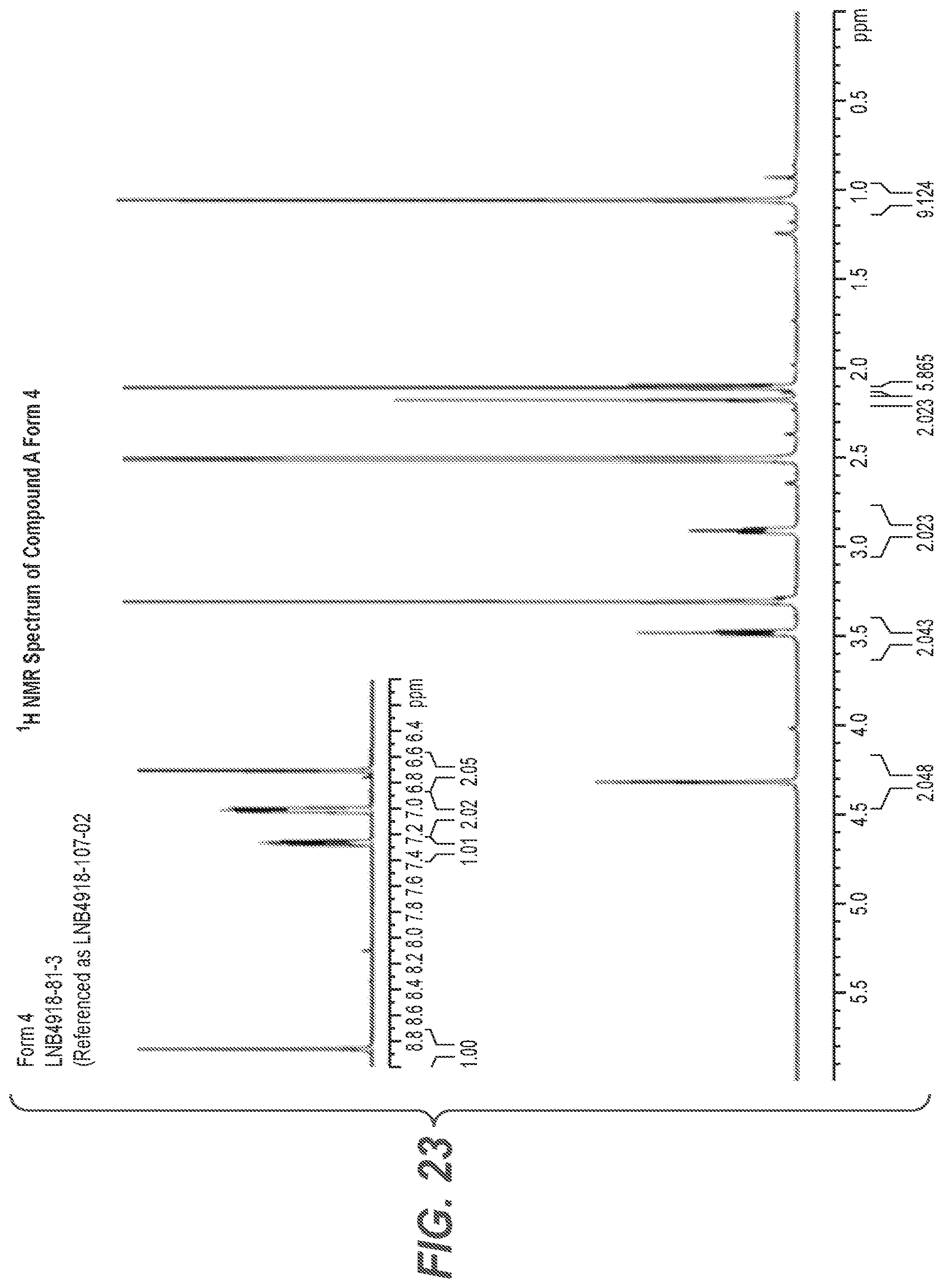 Patent US12319657 Figure 14 – Solid state crystalline forms of a selective potassium channel modulator