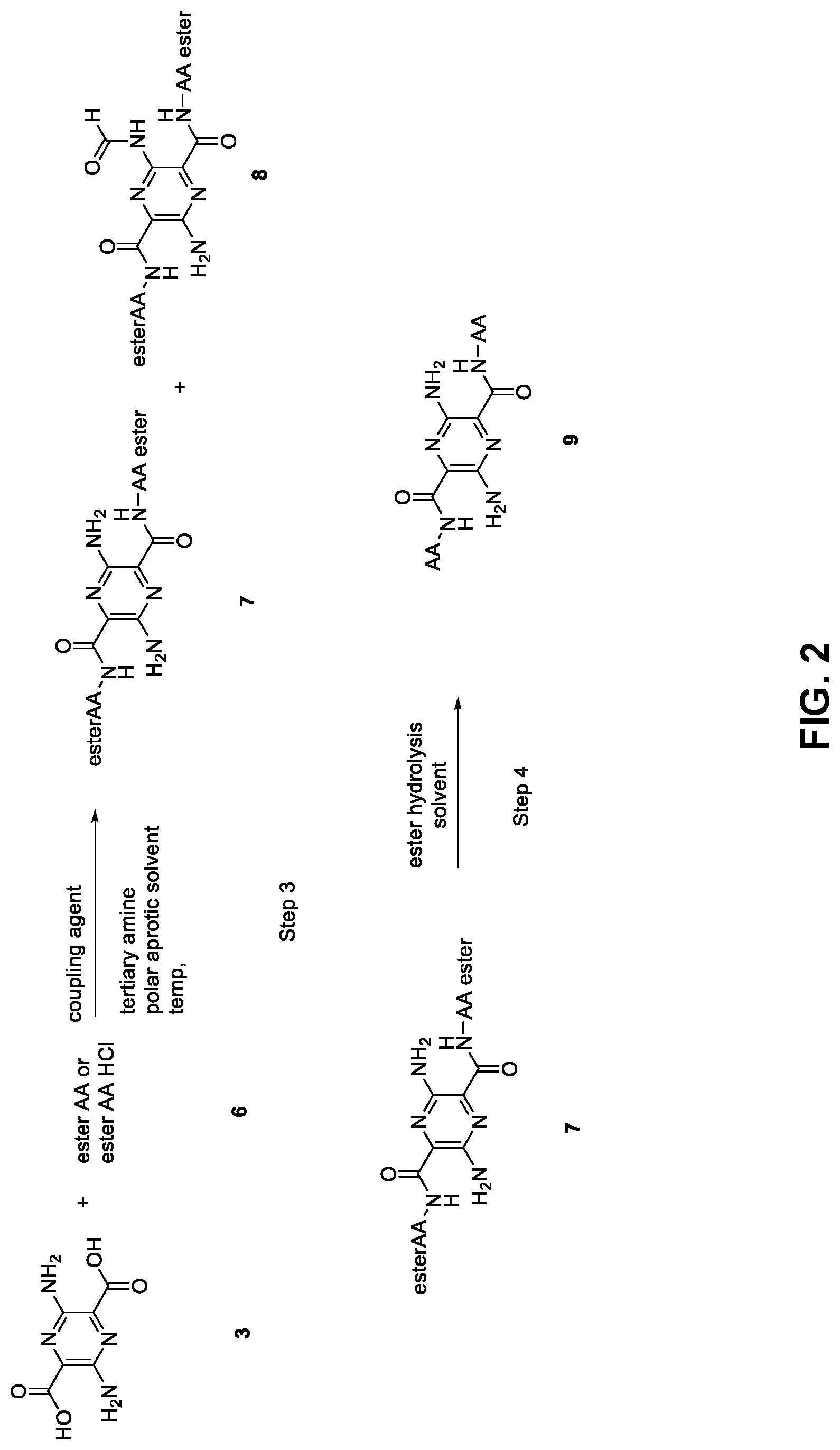 Patent US12319660 Figure 2 – Preparation of substituted diaminopyrazine dicarboxylic acids
