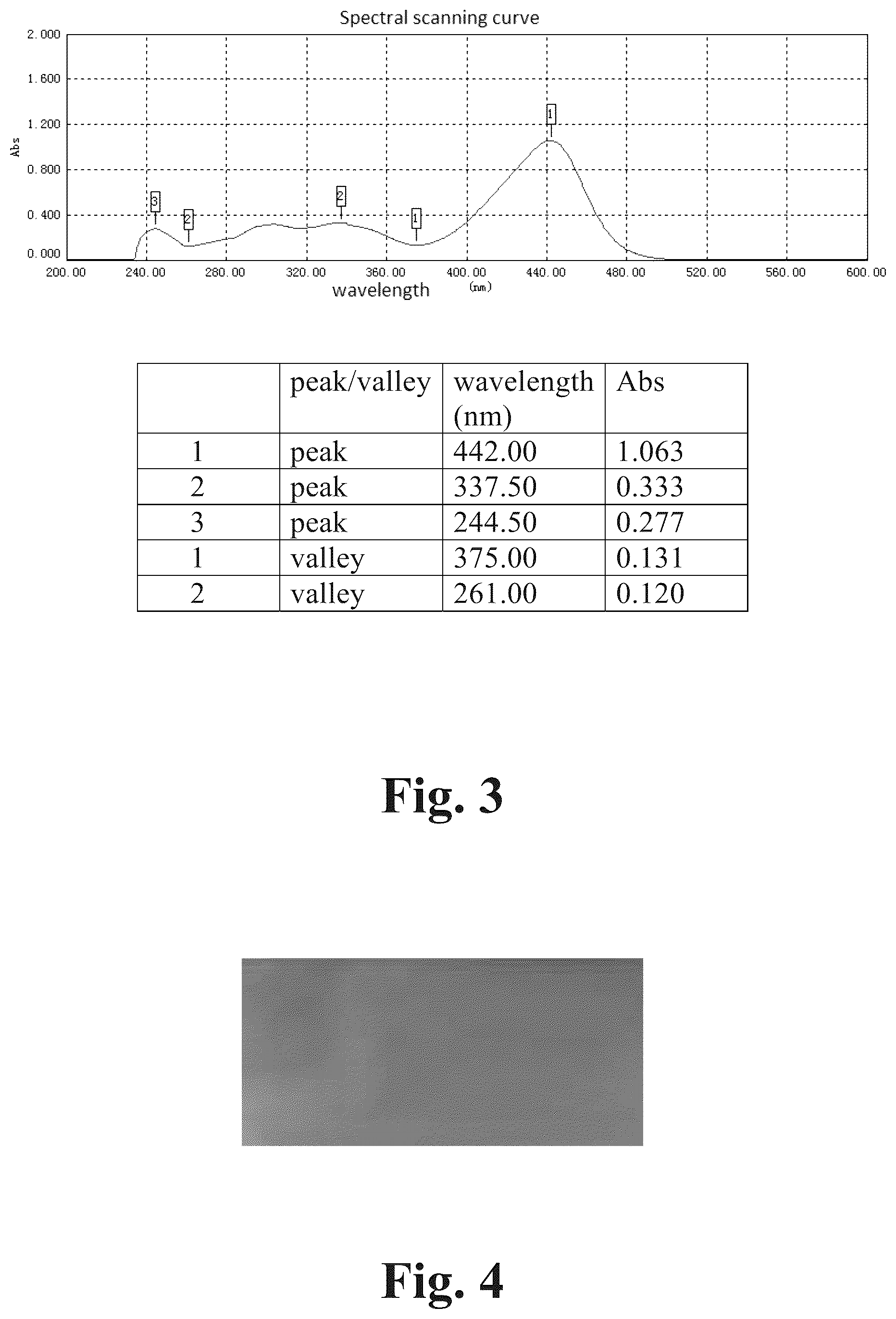 Patent US12319661 Figure 2 – Polycyclic compound