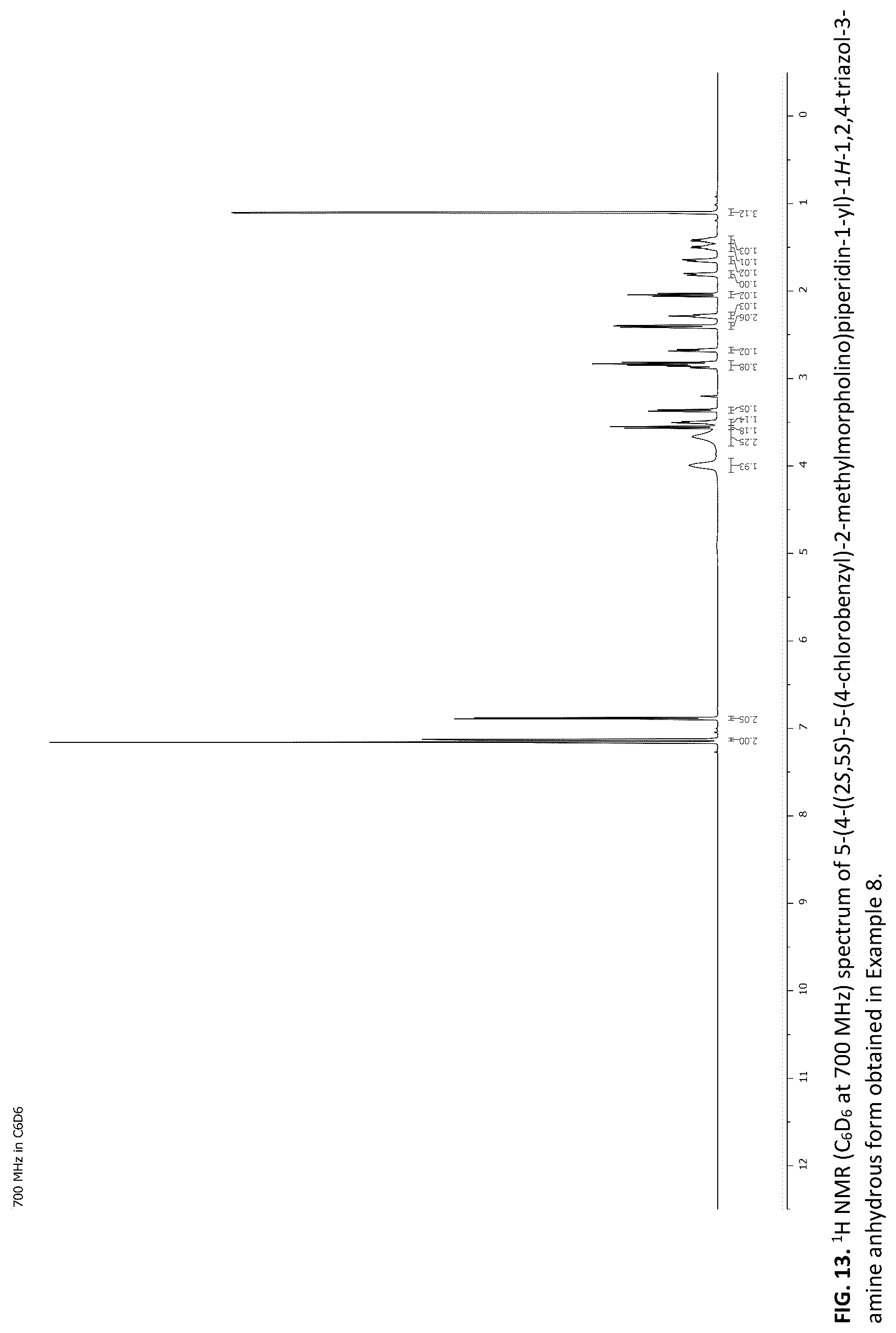 Patent US12319677 Figure 13 – Process for the production of 5-(4-((2S,5S)-5-(4-chlorobenzyl)-2-methyl-morpholino)piperidin-1-yl)-1H-1,2,4-triazol-3-amine