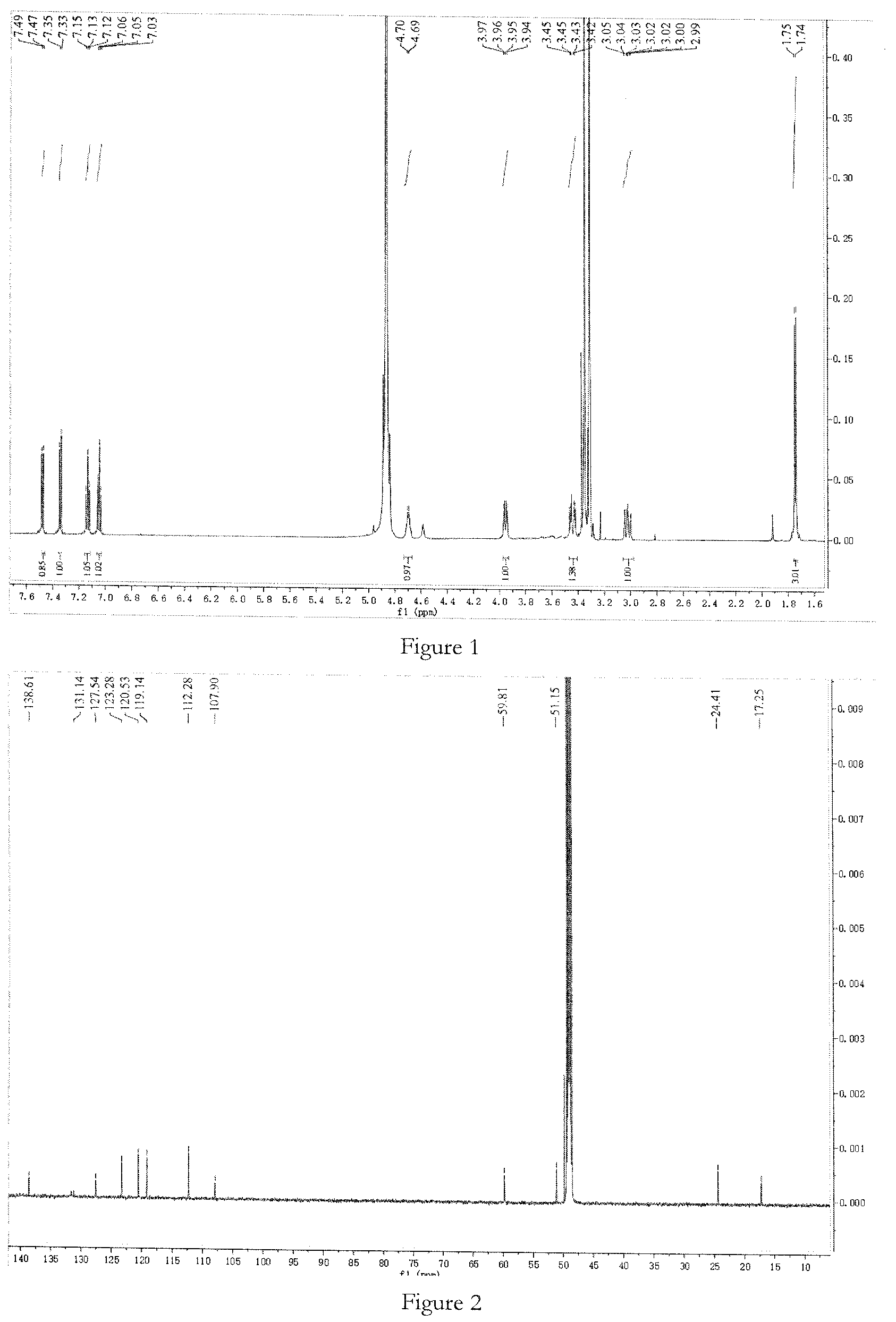 Patent US12319687 Figure 1 – Indole alkaloid compound in noni enzyme and preparation method and application thereof
