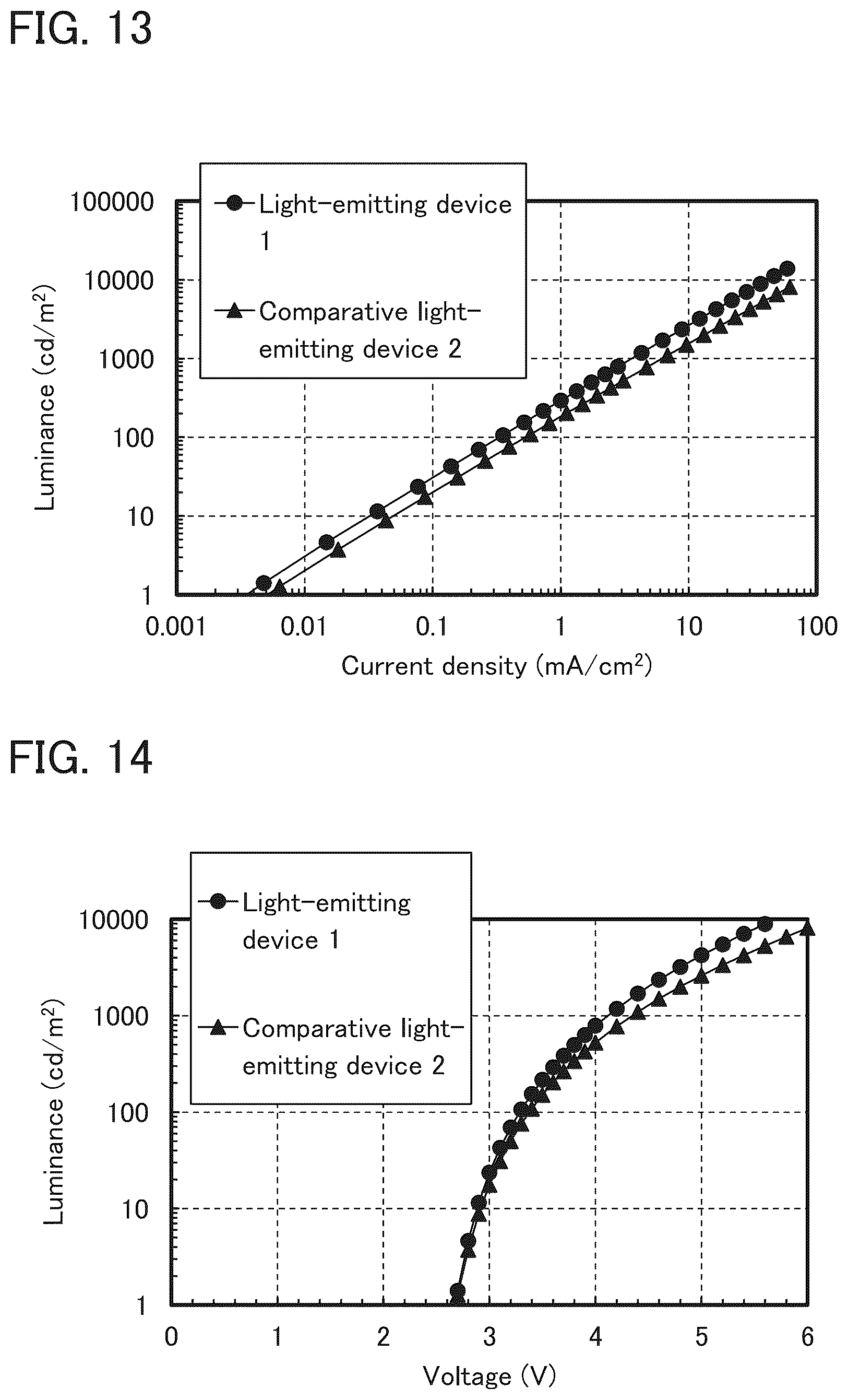 Patent US12319688 Figure 13 – Light-emitting device, light-emitting apparatus, electronic device, and lighting device