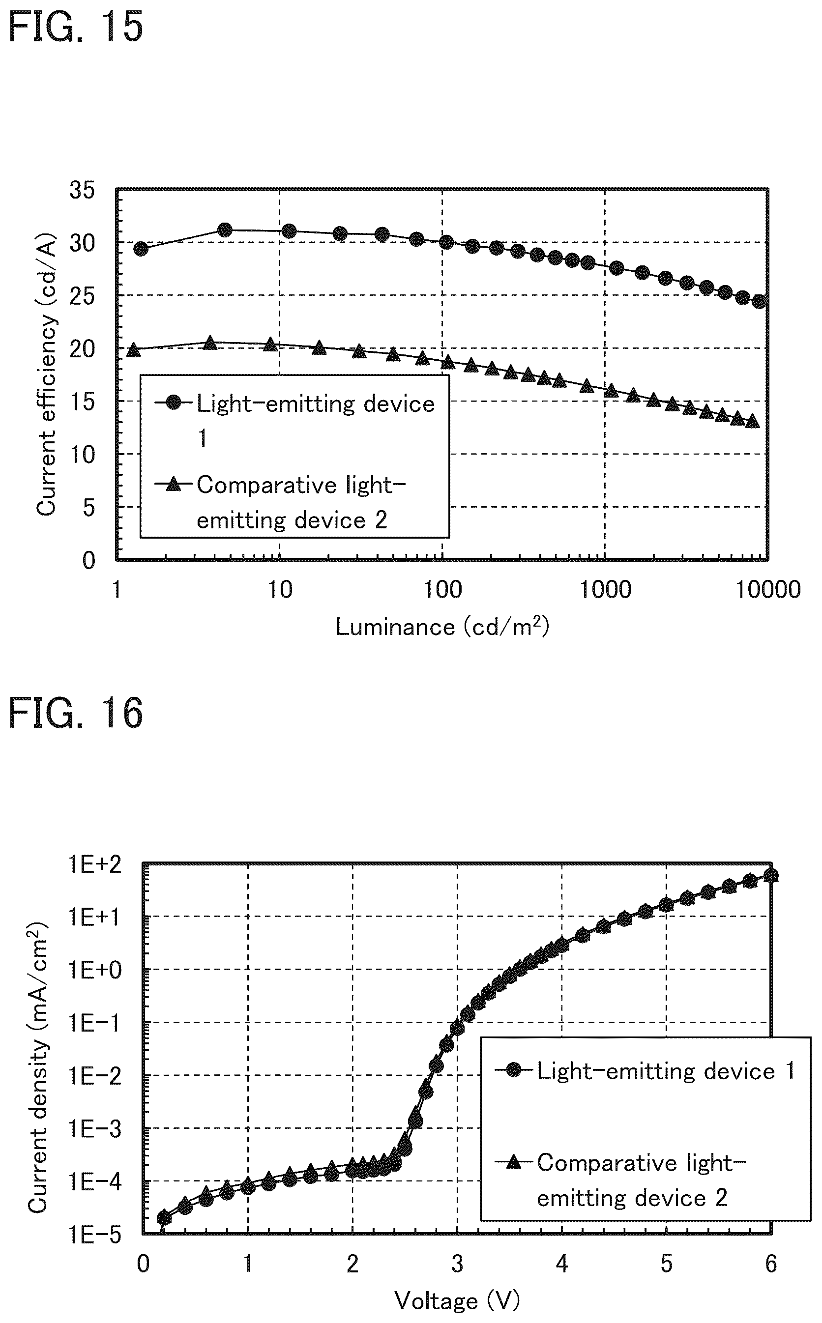 Patent US12319688 Figure 14 – Light-emitting device, light-emitting apparatus, electronic device, and lighting device