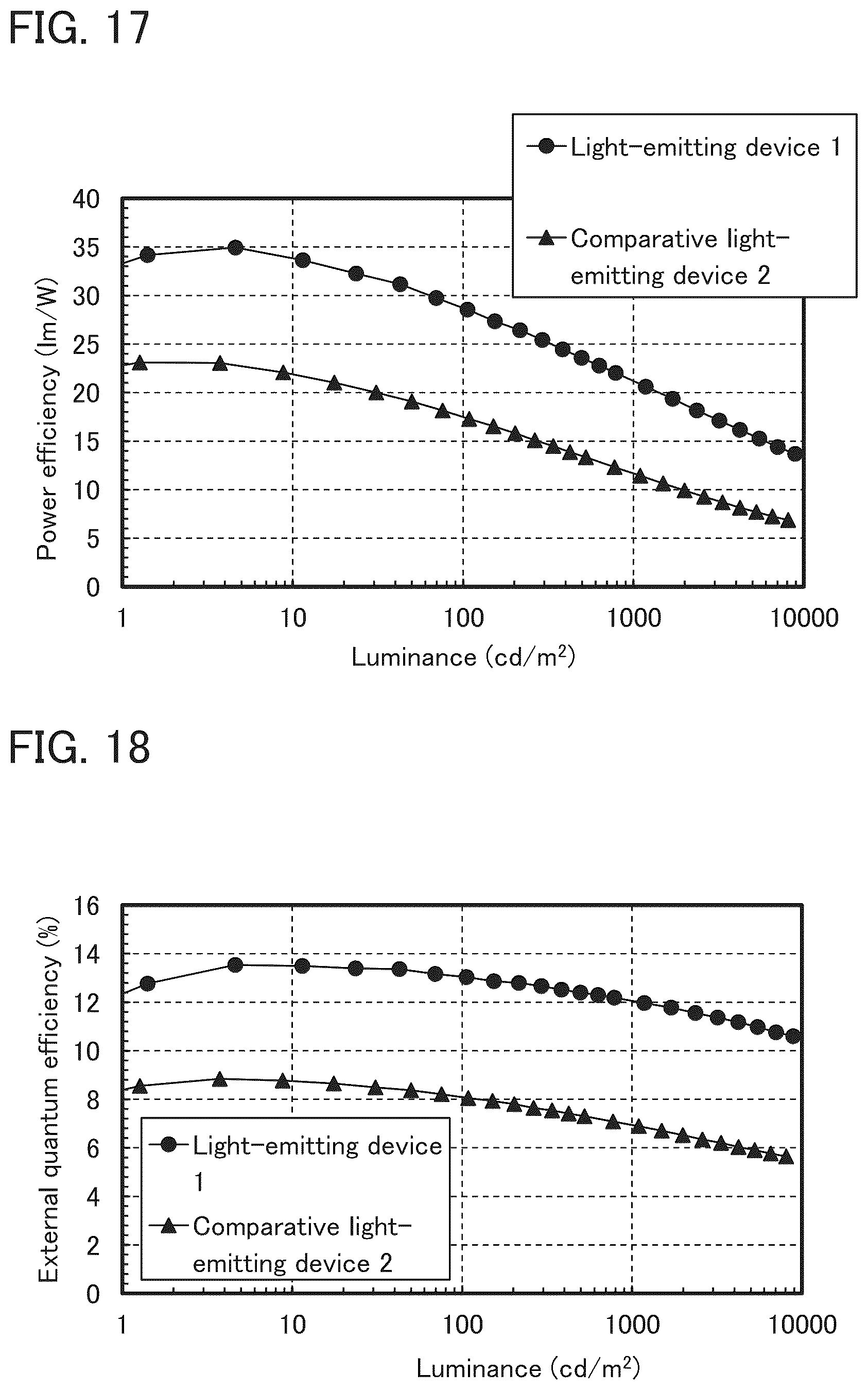 Patent US12319688 Figure 15 – Light-emitting device, light-emitting apparatus, electronic device, and lighting device