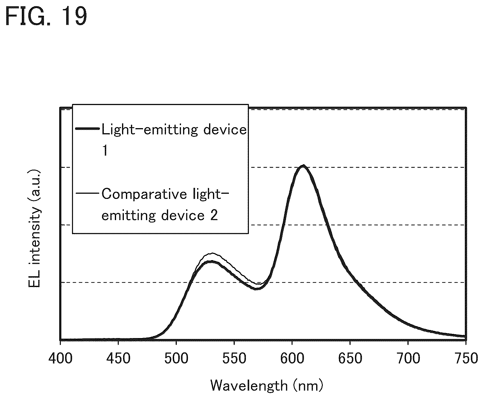 Patent US12319688 Figure 16 – Light-emitting device, light-emitting apparatus, electronic device, and lighting device