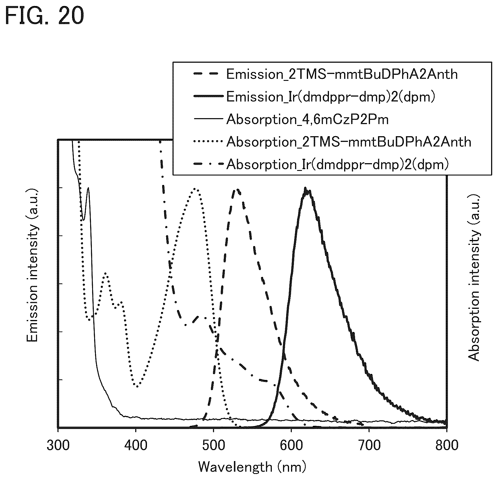 Patent US12319688 Figure 17 – Light-emitting device, light-emitting apparatus, electronic device, and lighting device