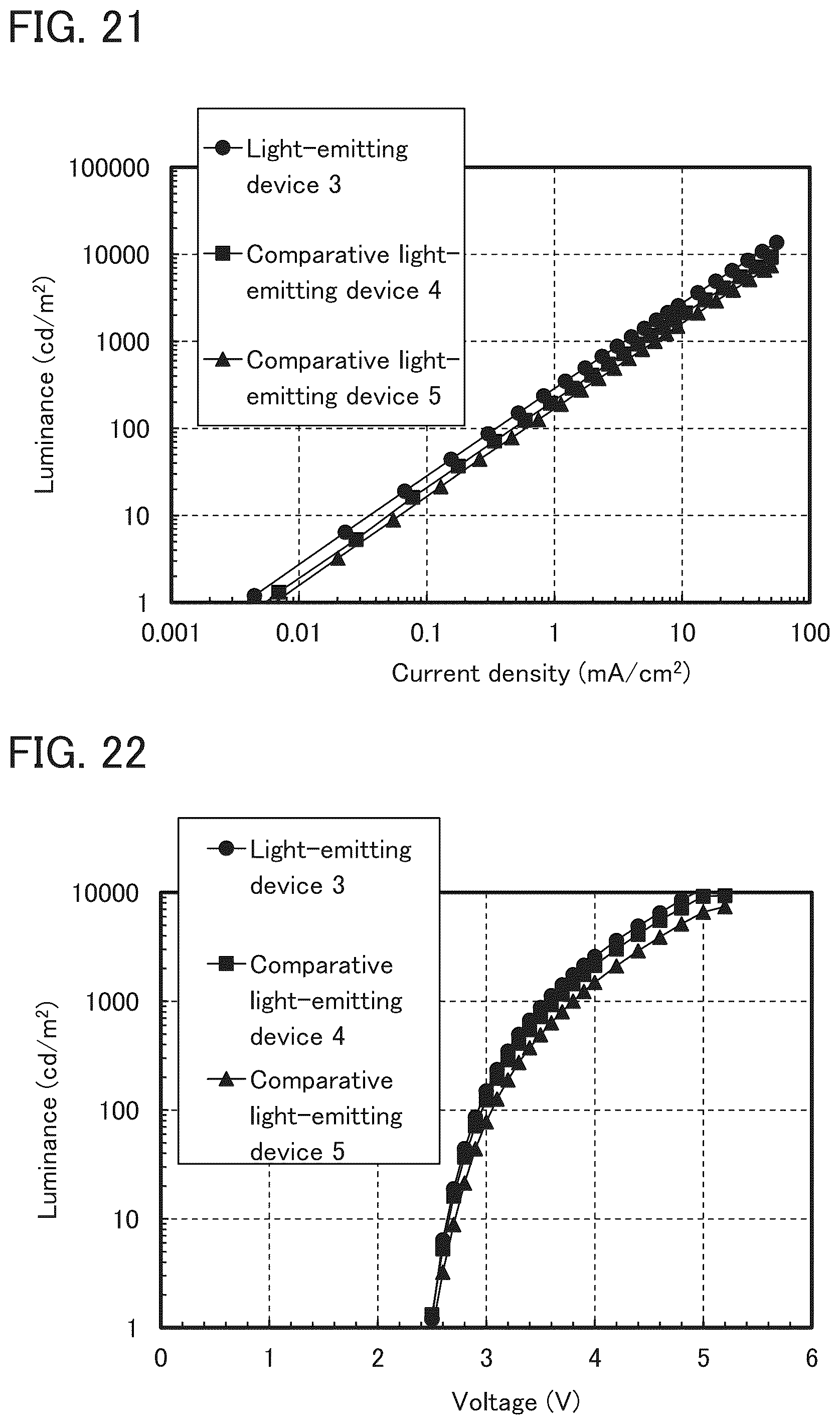 Patent US12319688 Figure 18 – Light-emitting device, light-emitting apparatus, electronic device, and lighting device