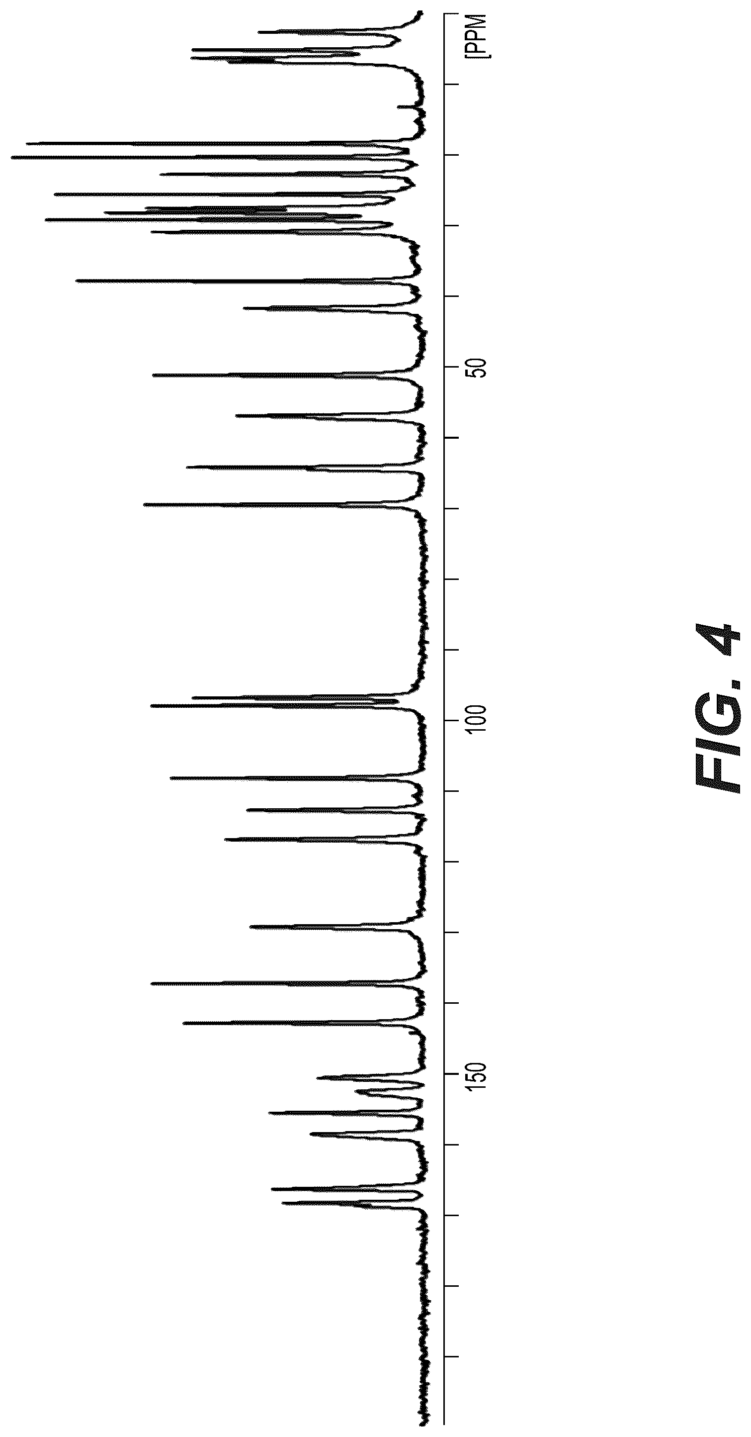 Patent US12319693 Figure 4 – Crystalline forms of CFTR modulators