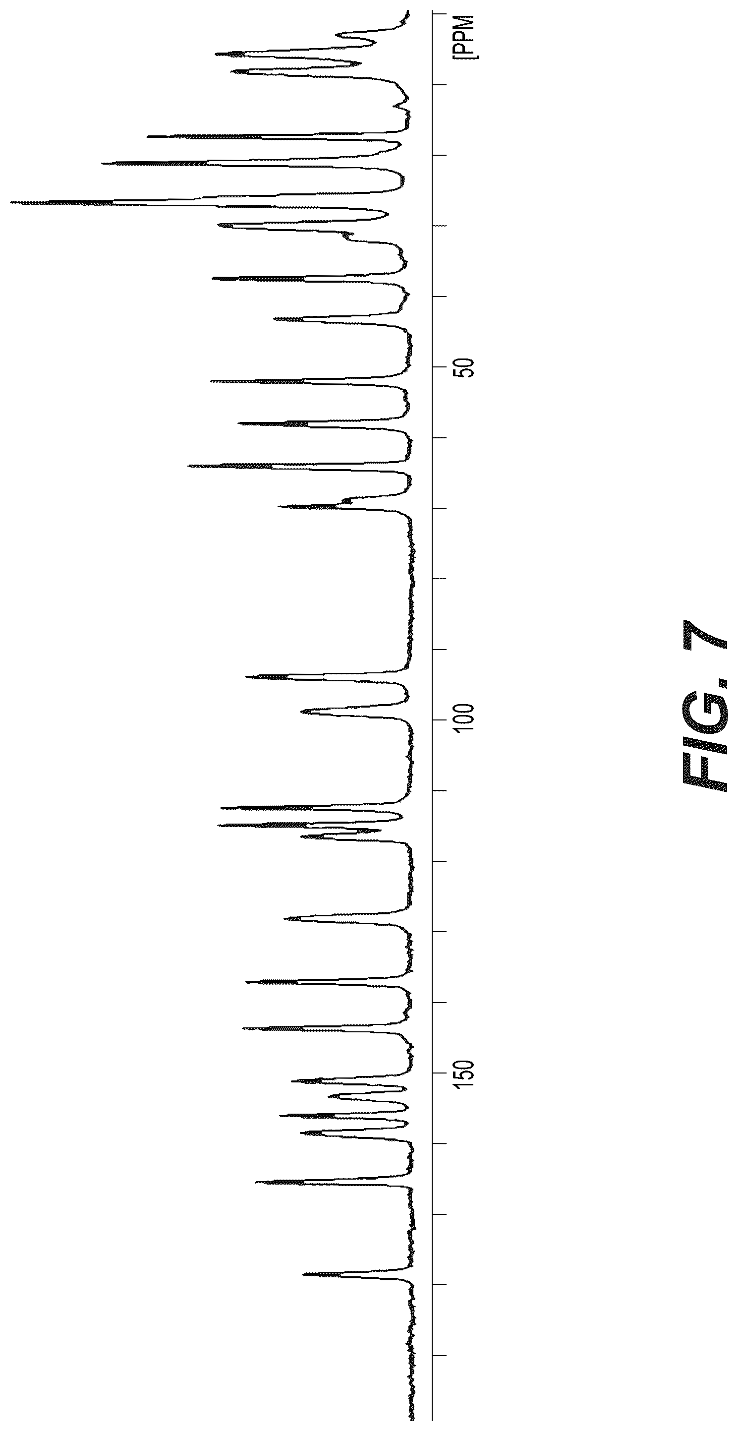 Patent US12319693 Figure 7 – Crystalline forms of CFTR modulators