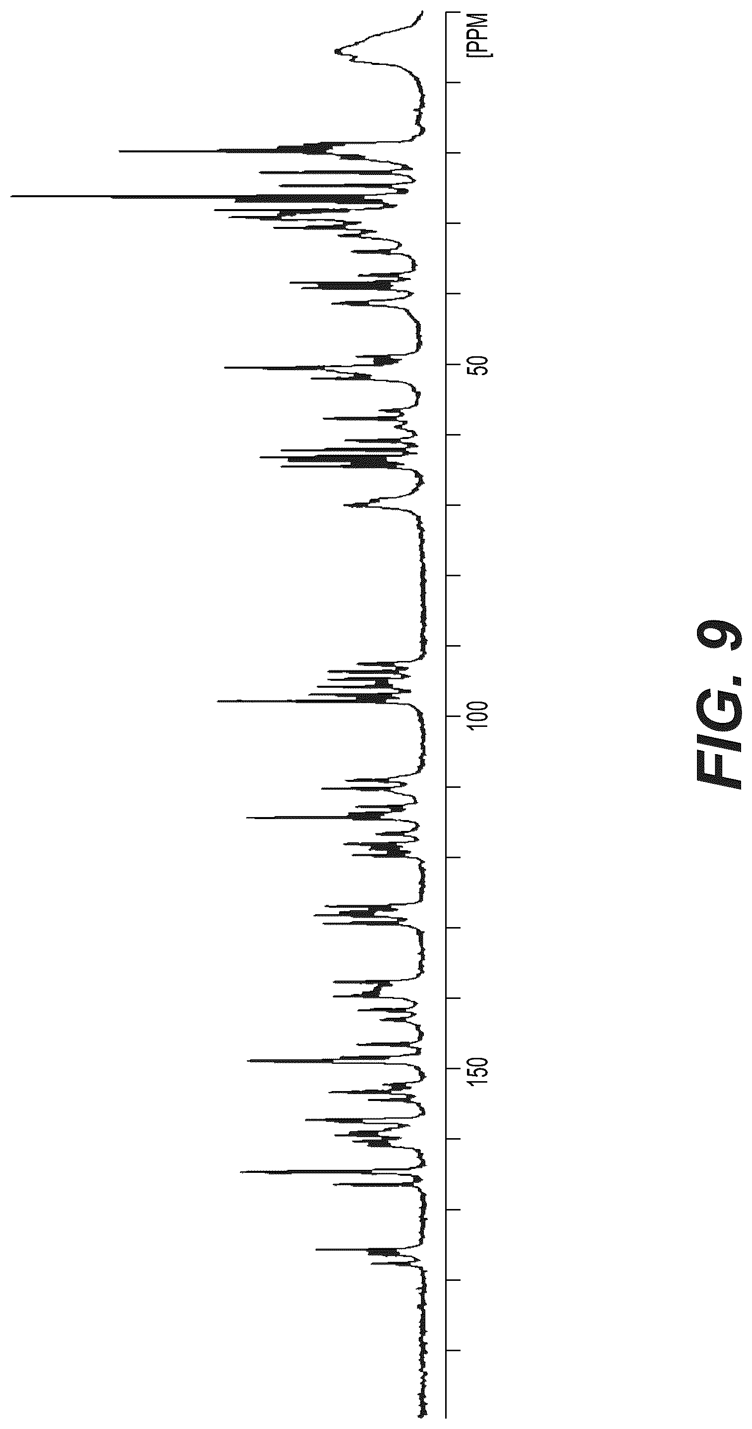 Patent US12319693 Figure 9 – Crystalline forms of CFTR modulators