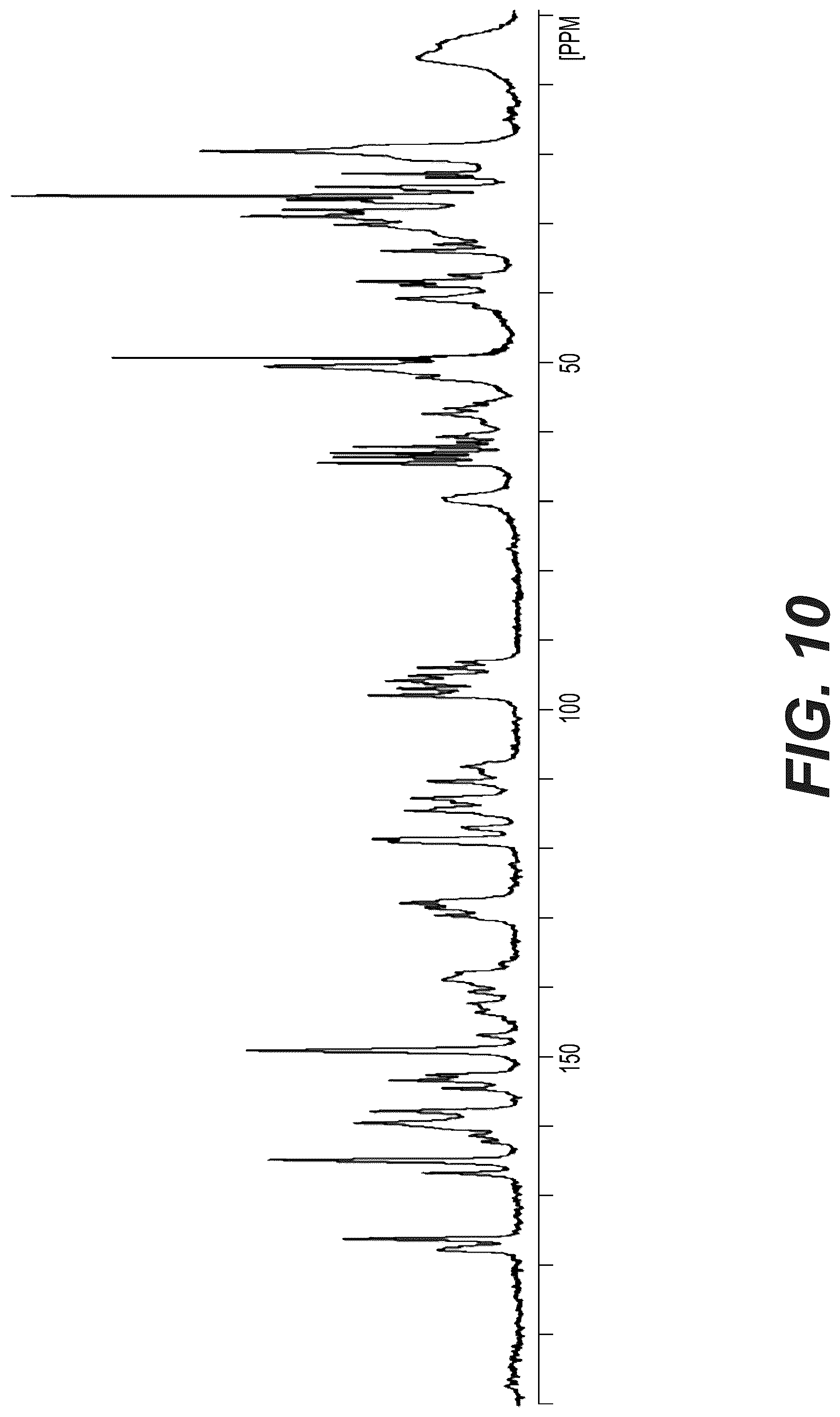 Patent US12319693 Figure 10 – Crystalline forms of CFTR modulators