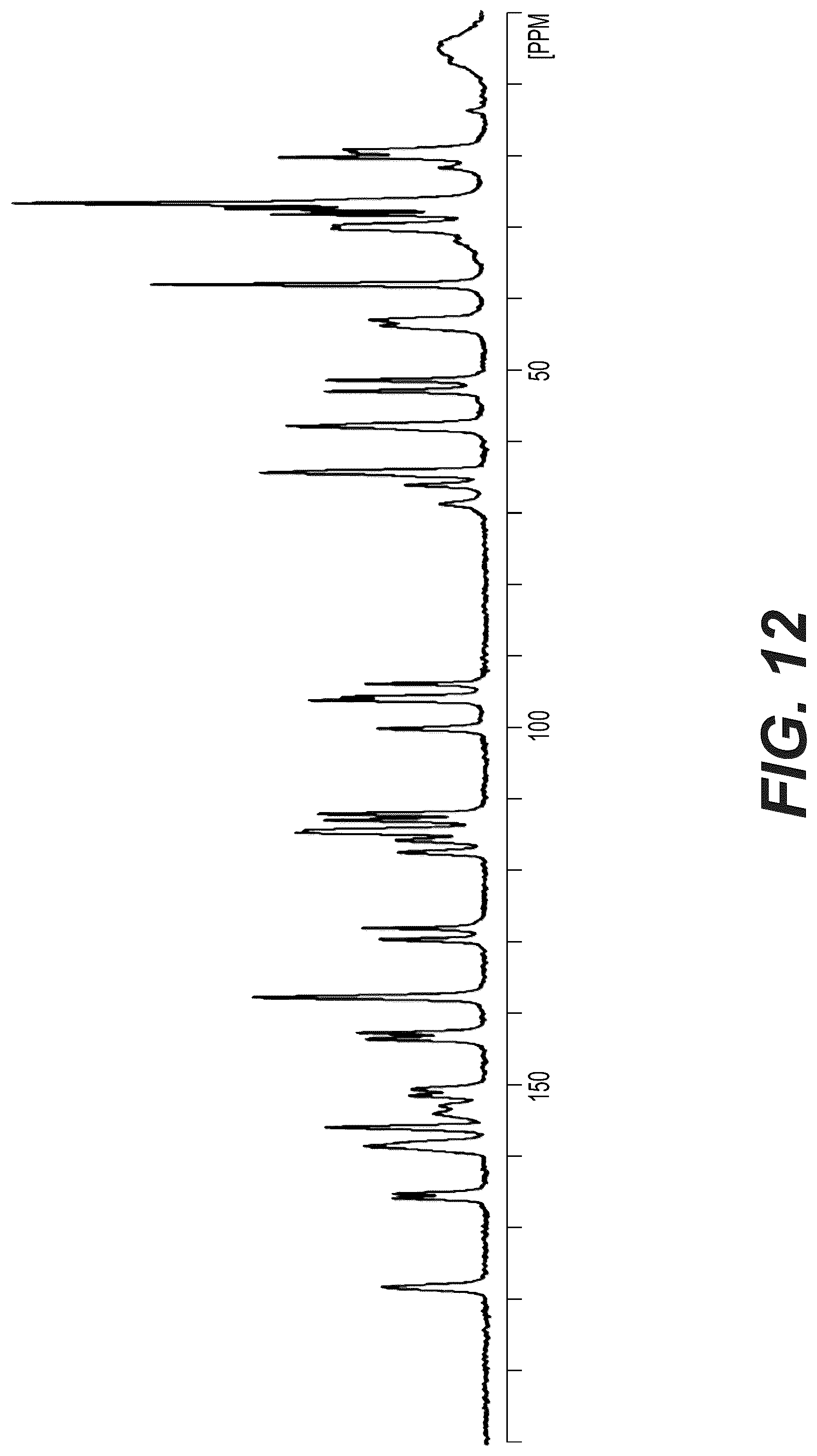 Patent US12319693 Figure 12 – Crystalline forms of CFTR modulators