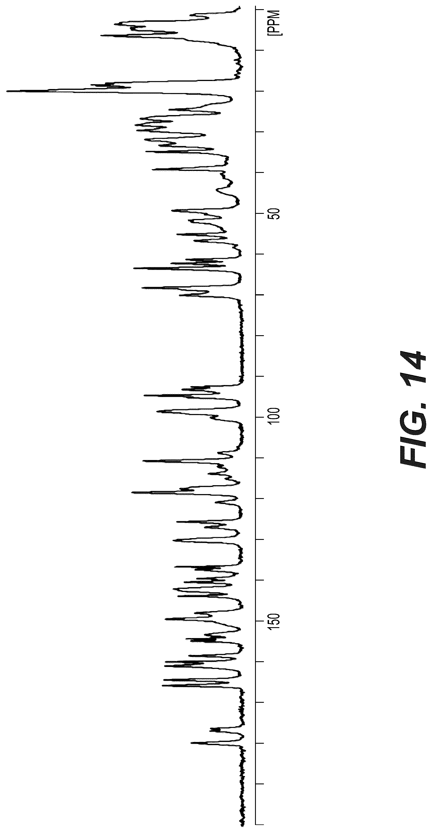 Patent US12319693 Figure 14 – Crystalline forms of CFTR modulators