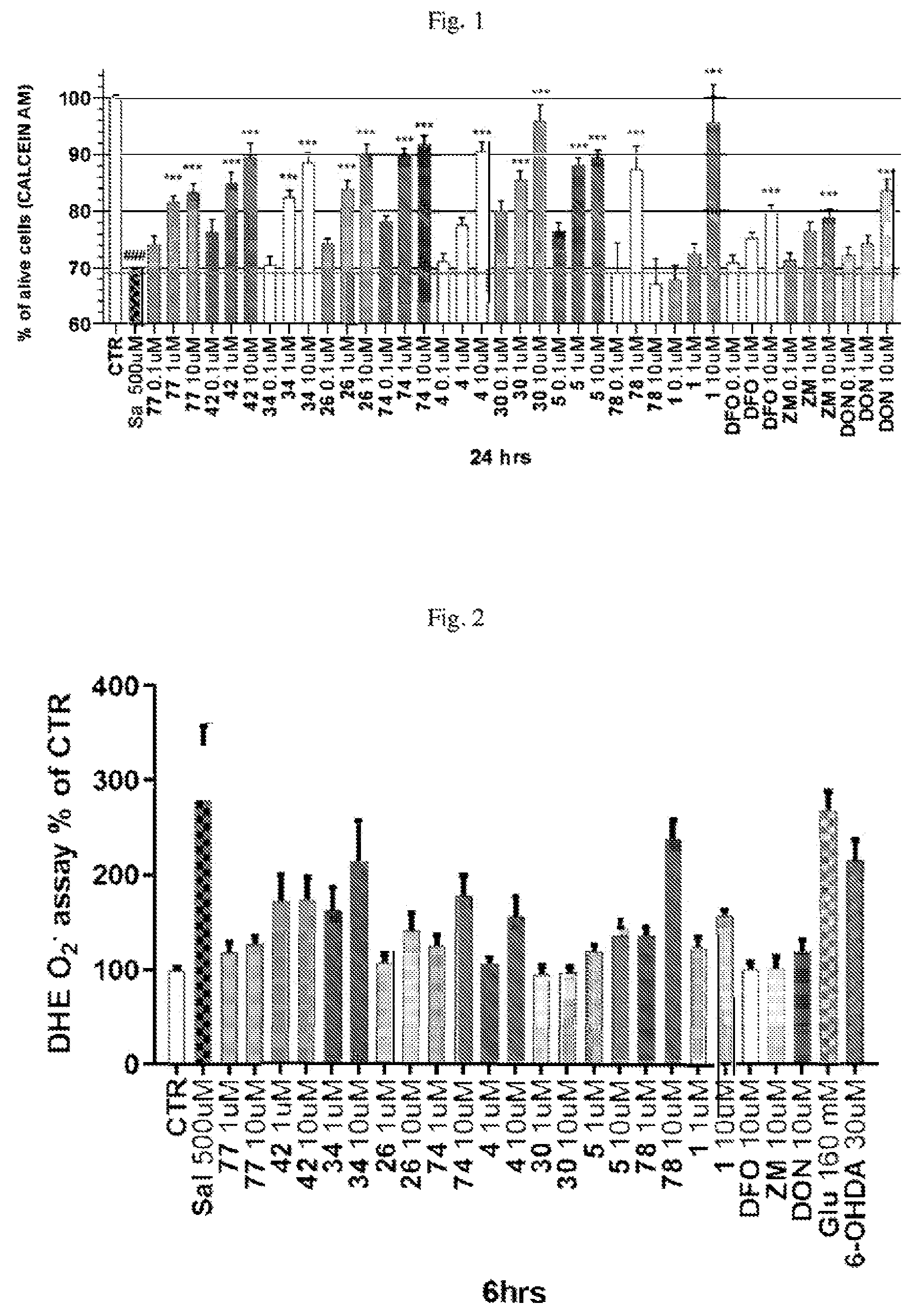 Patent US12319694 Figure 1 – Heterocyclic nitrogen-containing purine derivatives, pharmaceutical preparations containing these derivatives and their use in neuroprotection