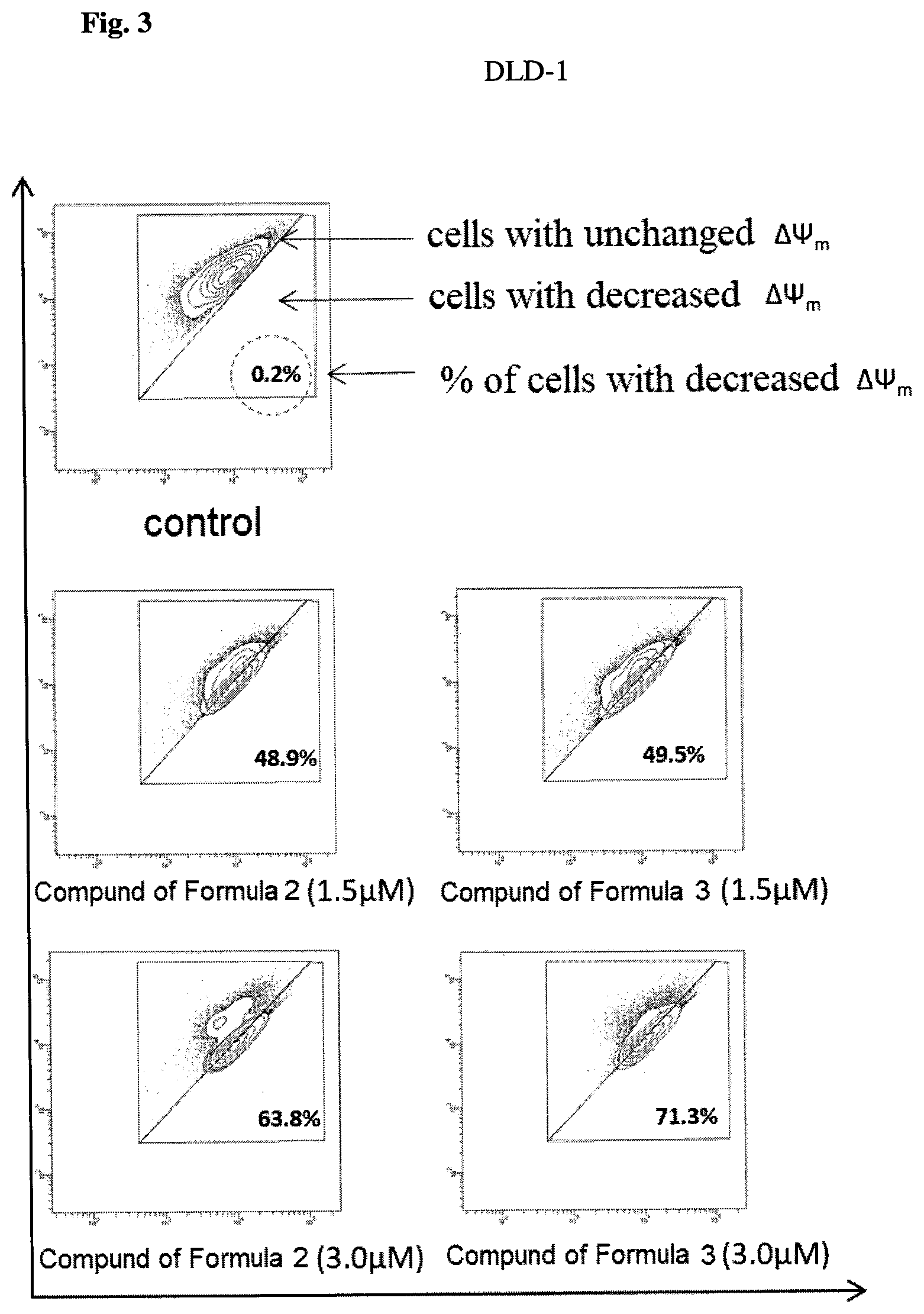 Patent US12319699 Figure 3 – L-proline sulfonamide derivatives comprising pyrazolo[4,3-e]tetrazolo[4,5-b][1,2,4]triazine system, method of manufacturing thereof, uses thereof and pharmaceutical composition comprising the same