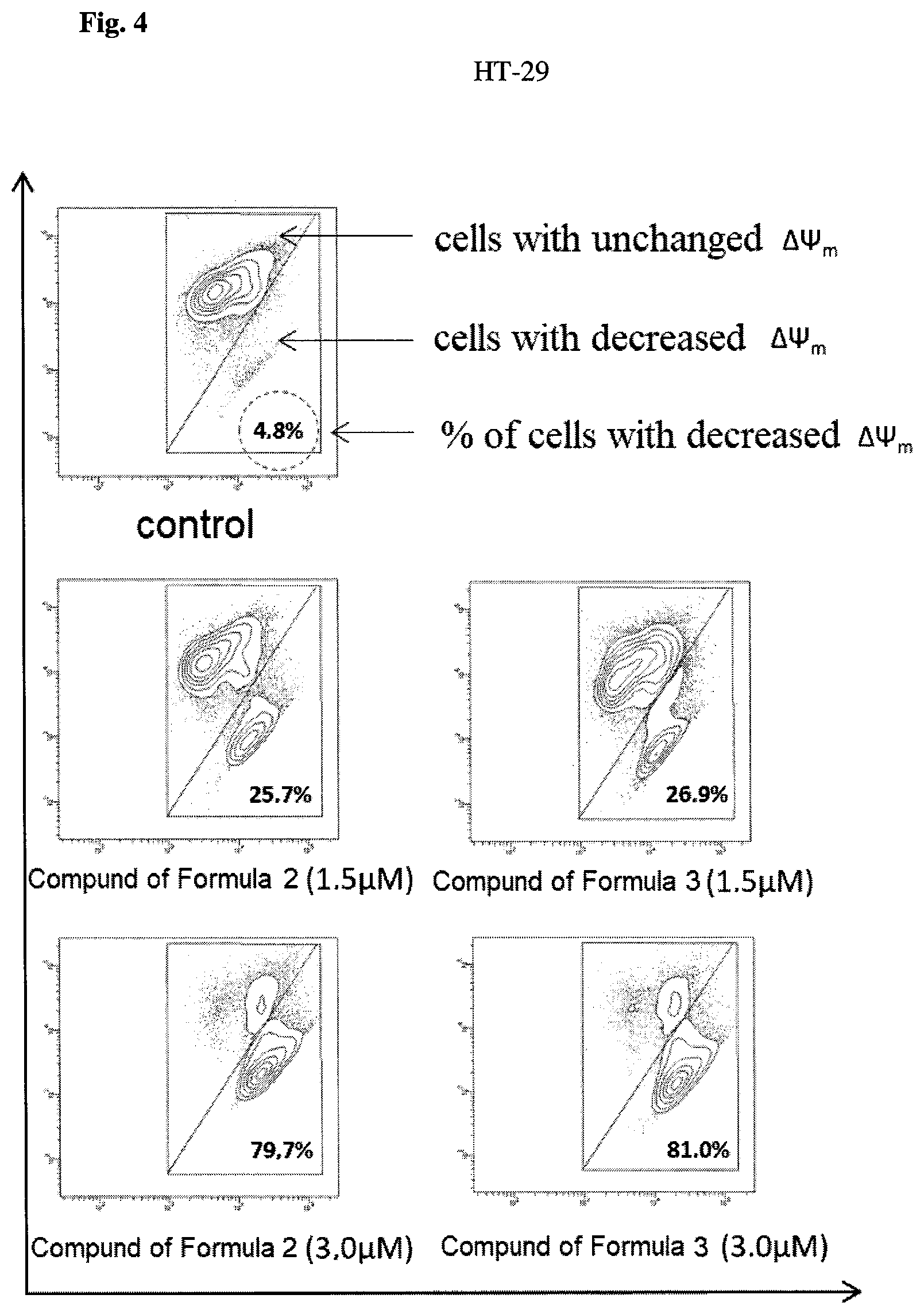 Patent US12319699 Figure 4 – L-proline sulfonamide derivatives comprising pyrazolo[4,3-e]tetrazolo[4,5-b][1,2,4]triazine system, method of manufacturing thereof, uses thereof and pharmaceutical composition comprising the same