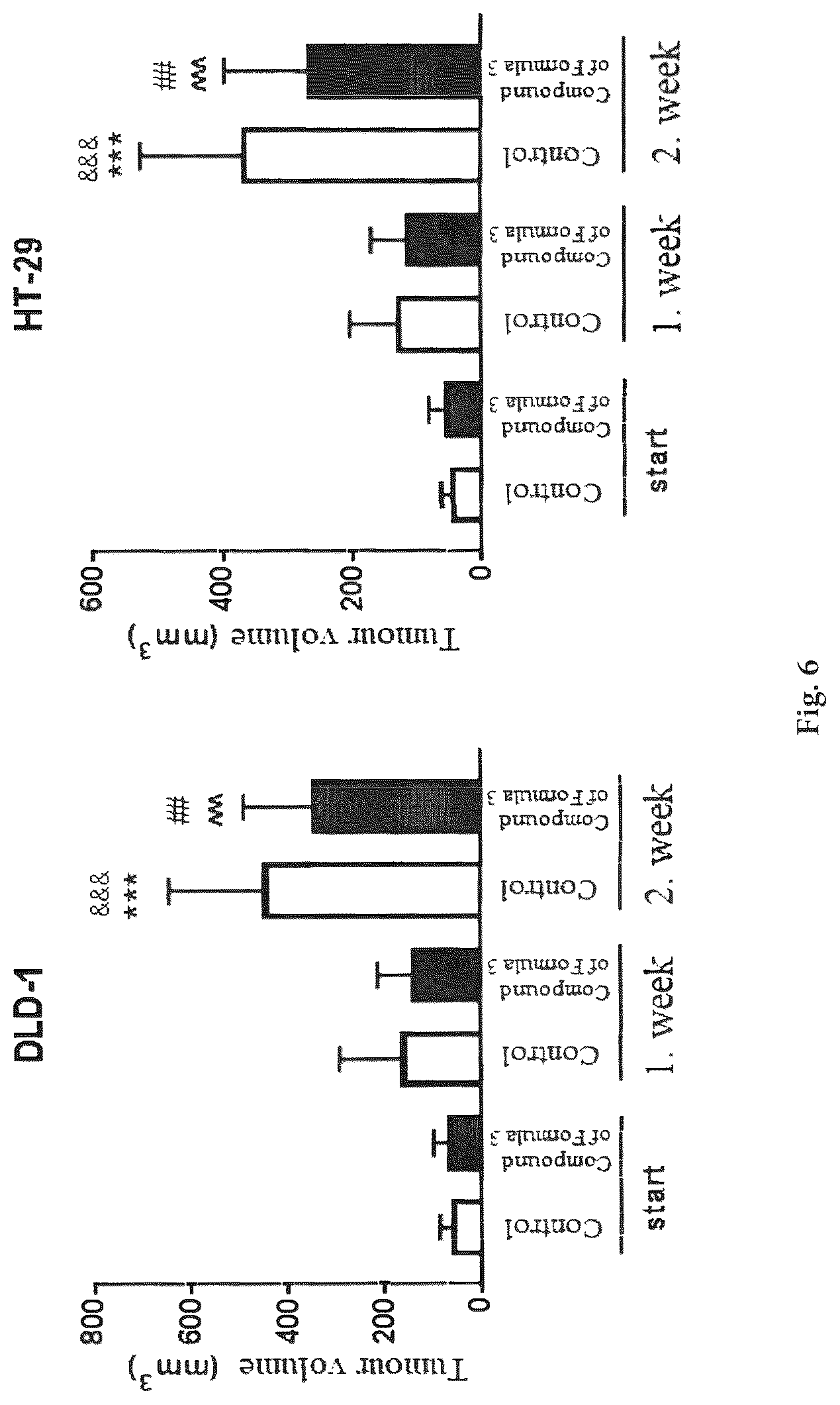 Patent US12319699 Figure 6 – L-proline sulfonamide derivatives comprising pyrazolo[4,3-e]tetrazolo[4,5-b][1,2,4]triazine system, method of manufacturing thereof, uses thereof and pharmaceutical composition comprising the same