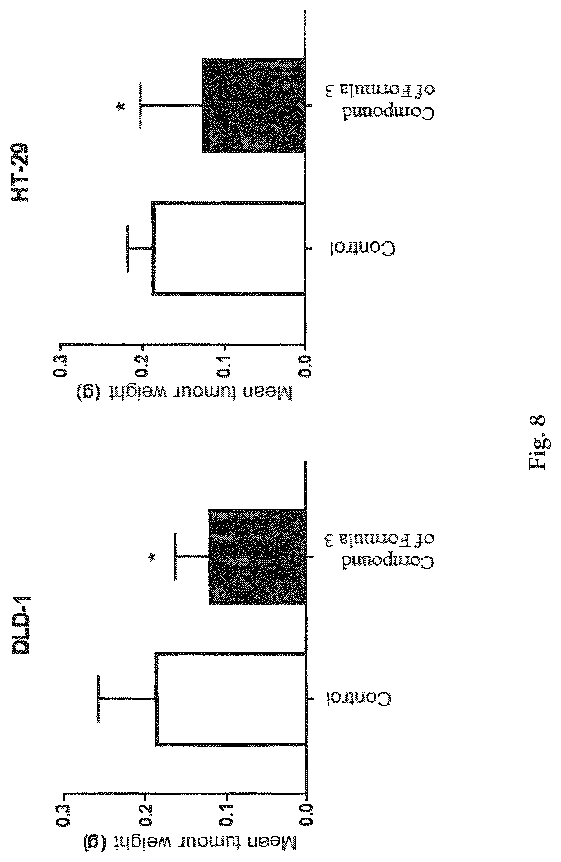 Patent US12319699 Figure 8 – L-proline sulfonamide derivatives comprising pyrazolo[4,3-e]tetrazolo[4,5-b][1,2,4]triazine system, method of manufacturing thereof, uses thereof and pharmaceutical composition comprising the same