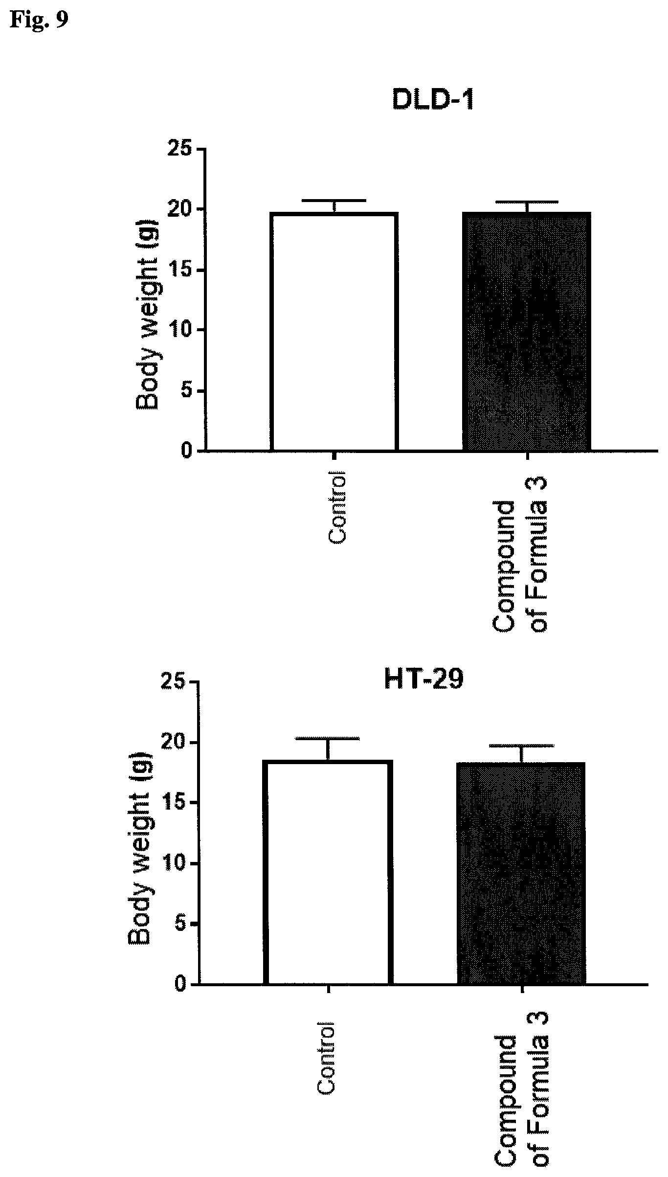 Patent US12319699 Figure 9 – L-proline sulfonamide derivatives comprising pyrazolo[4,3-e]tetrazolo[4,5-b][1,2,4]triazine system, method of manufacturing thereof, uses thereof and pharmaceutical composition comprising the same