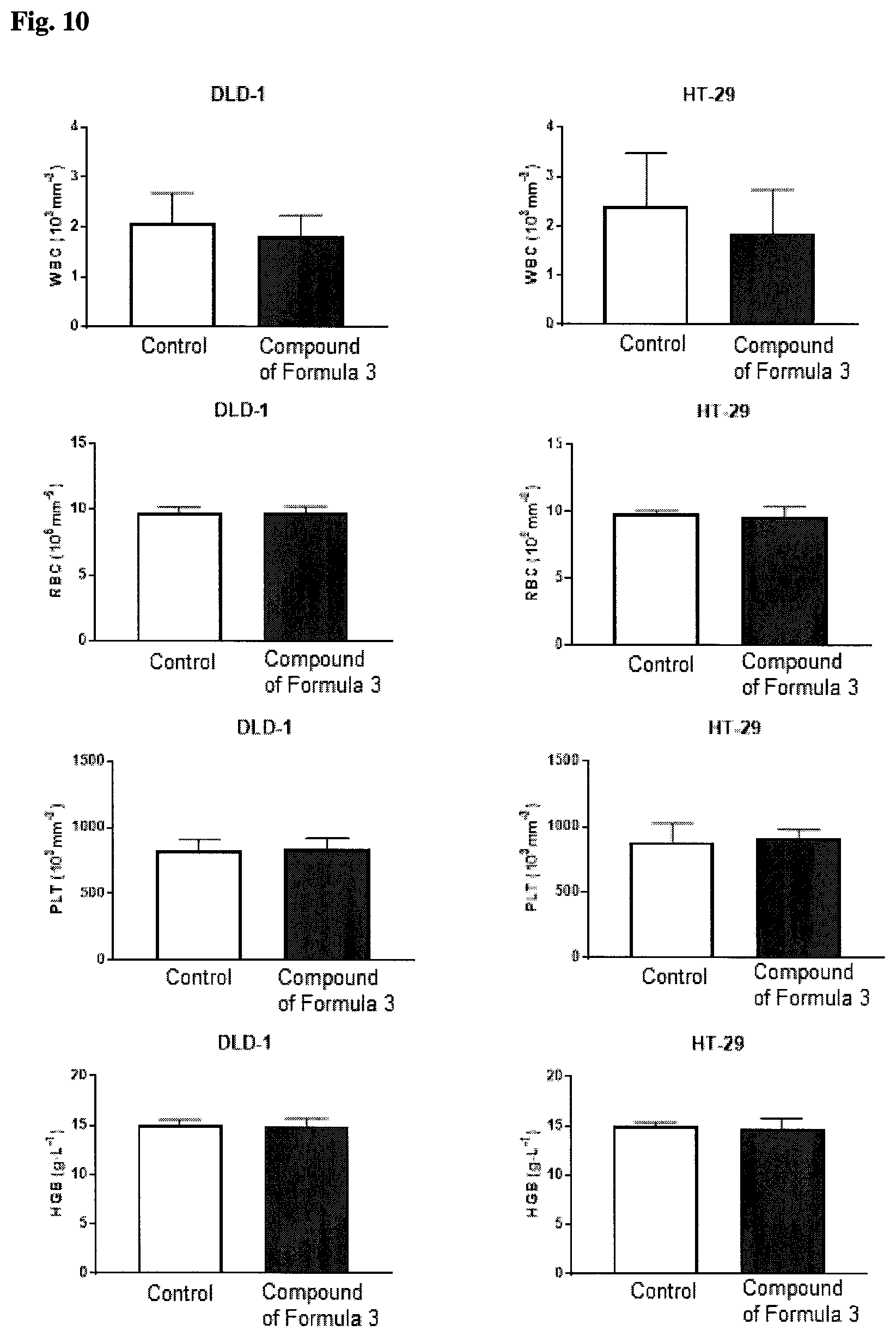 Patent US12319699 Figure 10 – L-proline sulfonamide derivatives comprising pyrazolo[4,3-e]tetrazolo[4,5-b][1,2,4]triazine system, method of manufacturing thereof, uses thereof and pharmaceutical composition comprising the same