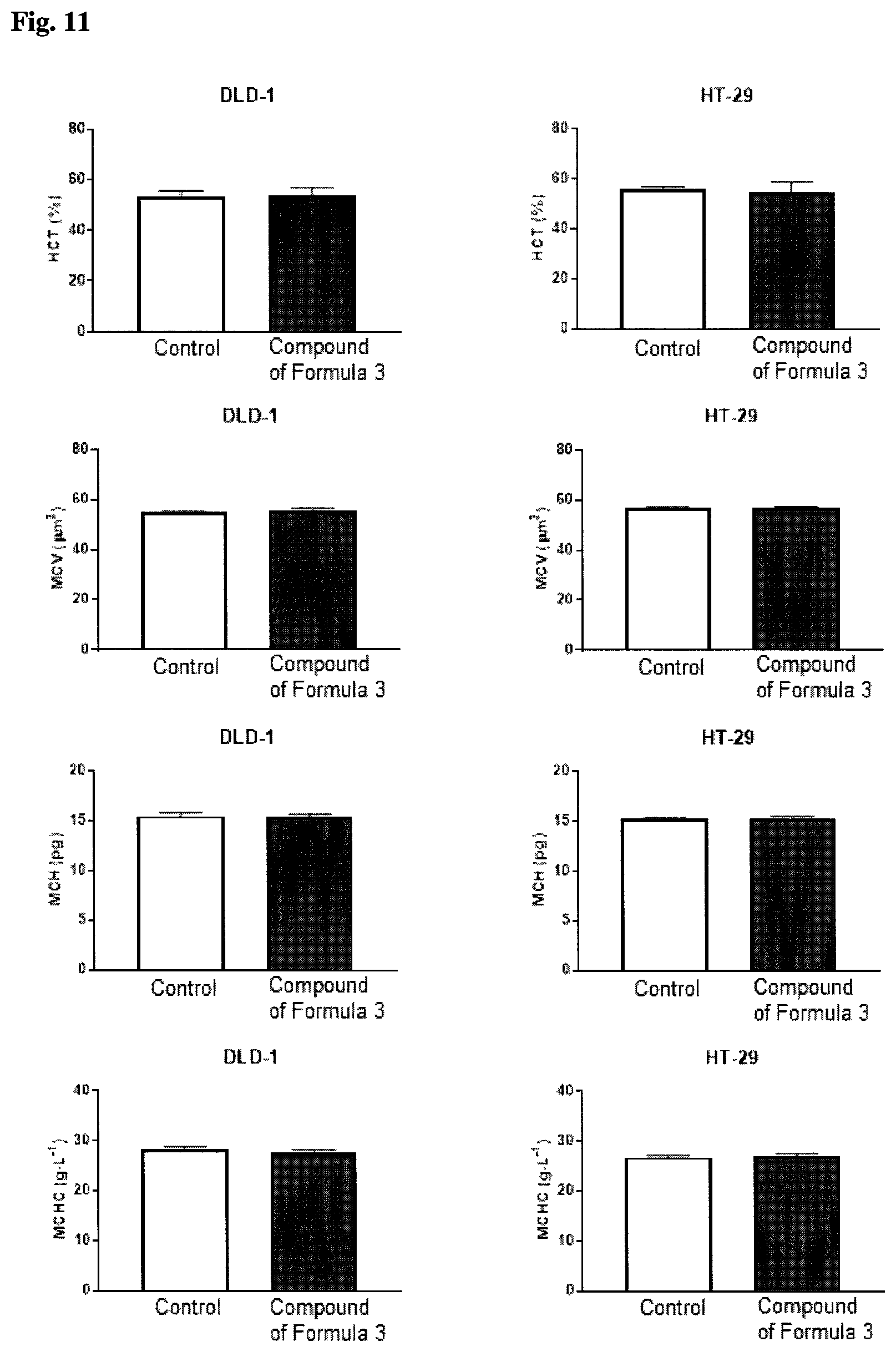 Patent US12319699 Figure 11 – L-proline sulfonamide derivatives comprising pyrazolo[4,3-e]tetrazolo[4,5-b][1,2,4]triazine system, method of manufacturing thereof, uses thereof and pharmaceutical composition comprising the same