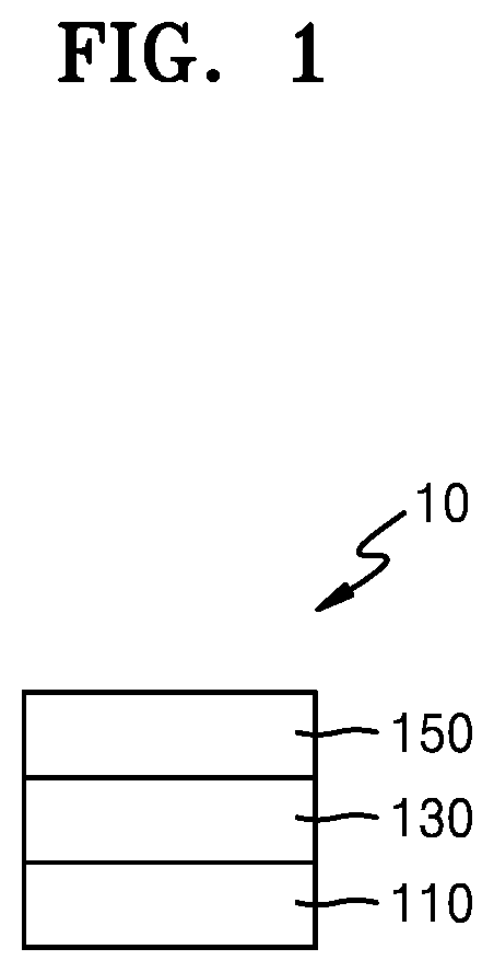 Patent US12319706 Figure 1 – Organometallic compound, light-emitting device including the same, and electronic apparatus including the light-emitting device