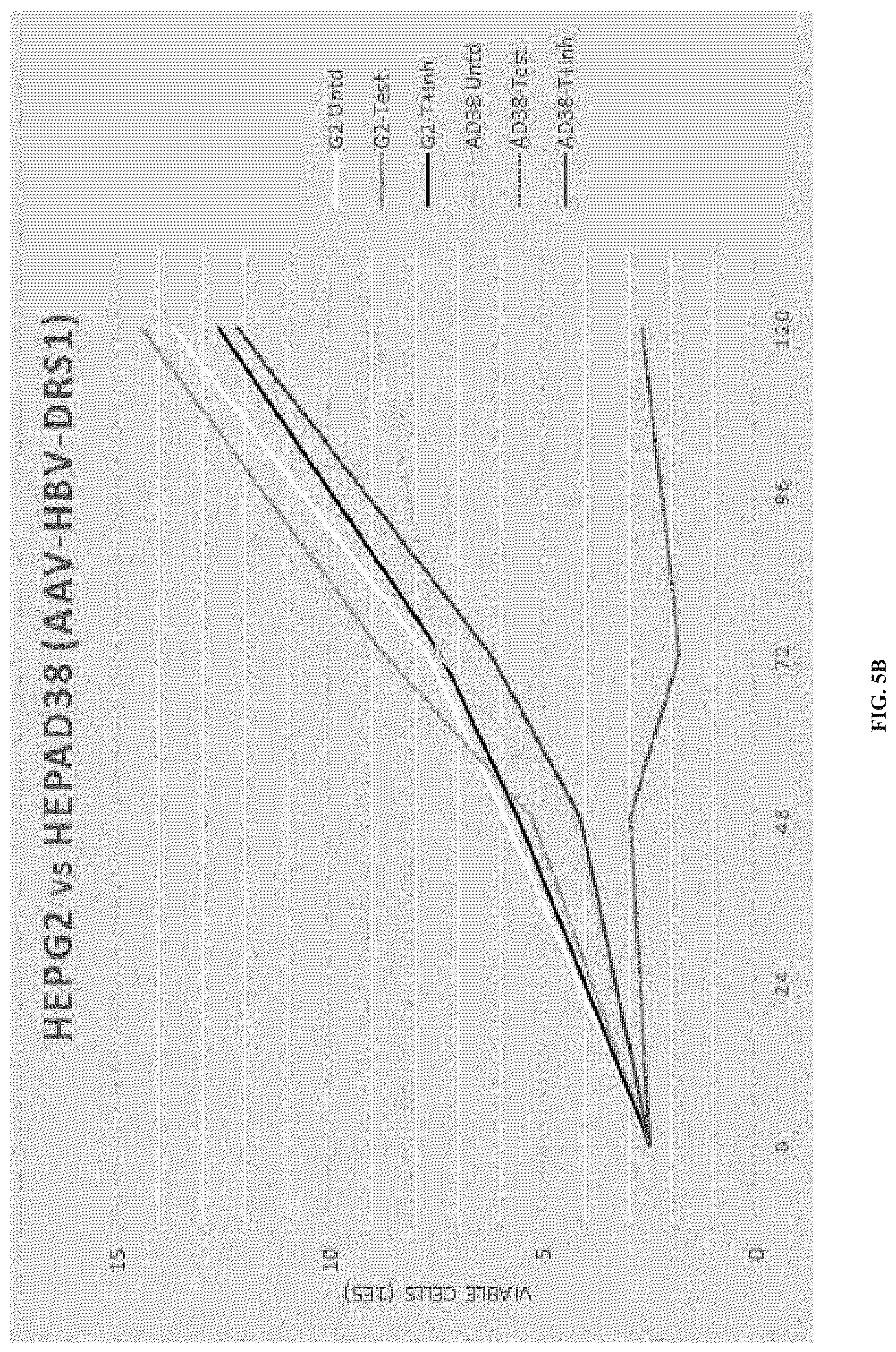 Patent US12319714 Figure 13 – Compositions and methods for treating viral infections