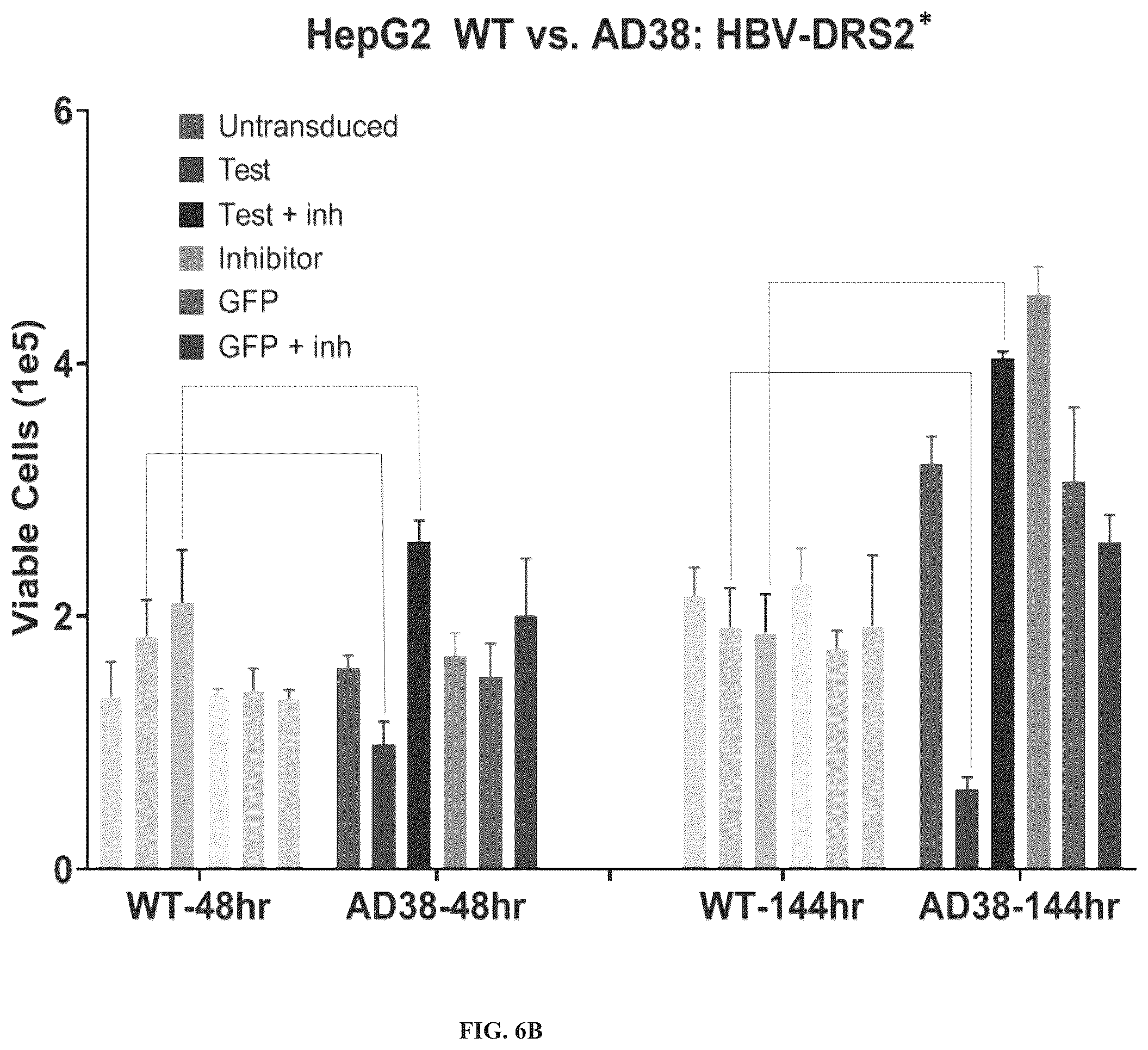 Patent US12319714 Figure 15 – Compositions and methods for treating viral infections