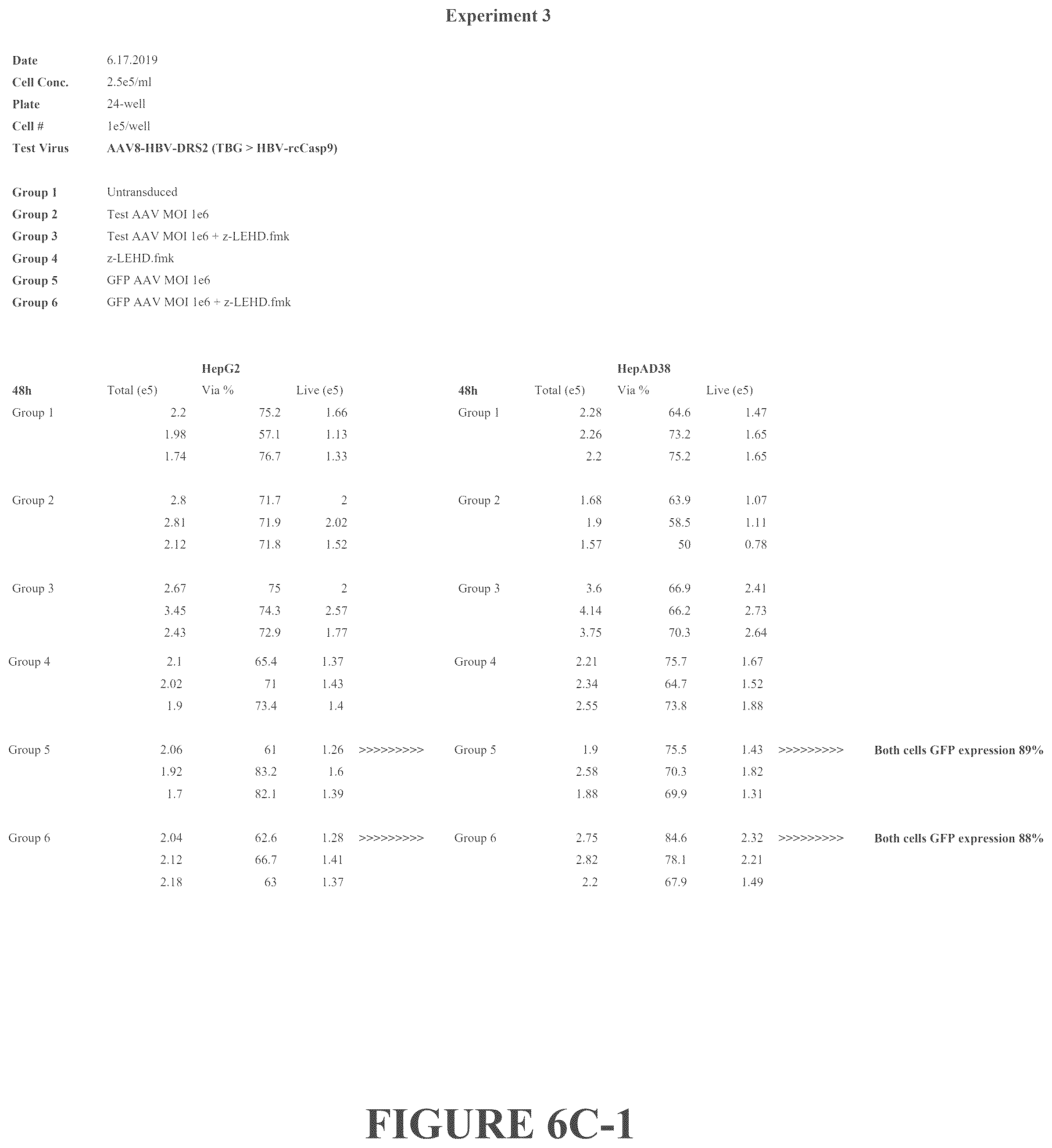 Patent US12319714 Figure 16 – Compositions and methods for treating viral infections