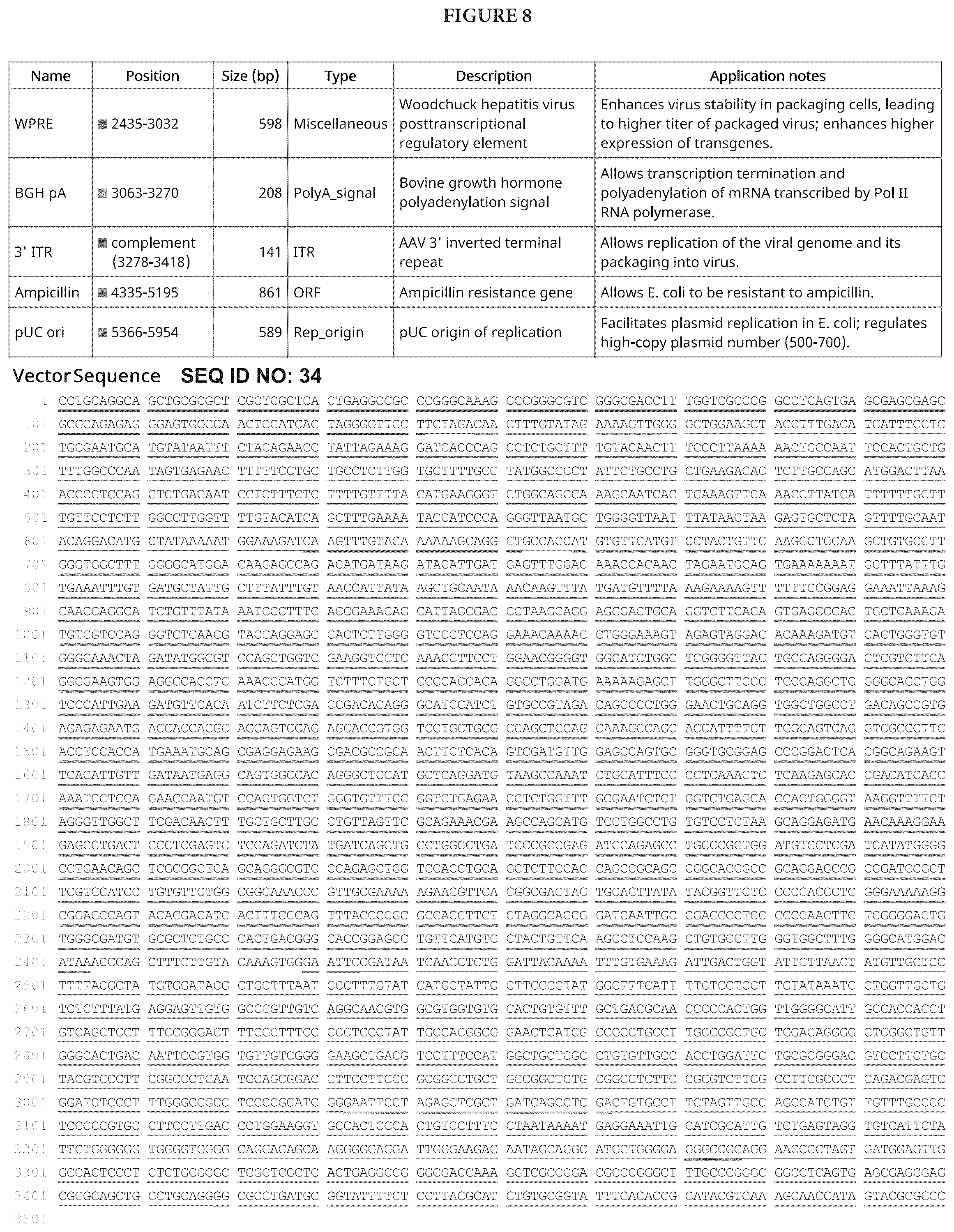 Patent US12319714 Figure 20 – Compositions and methods for treating viral infections