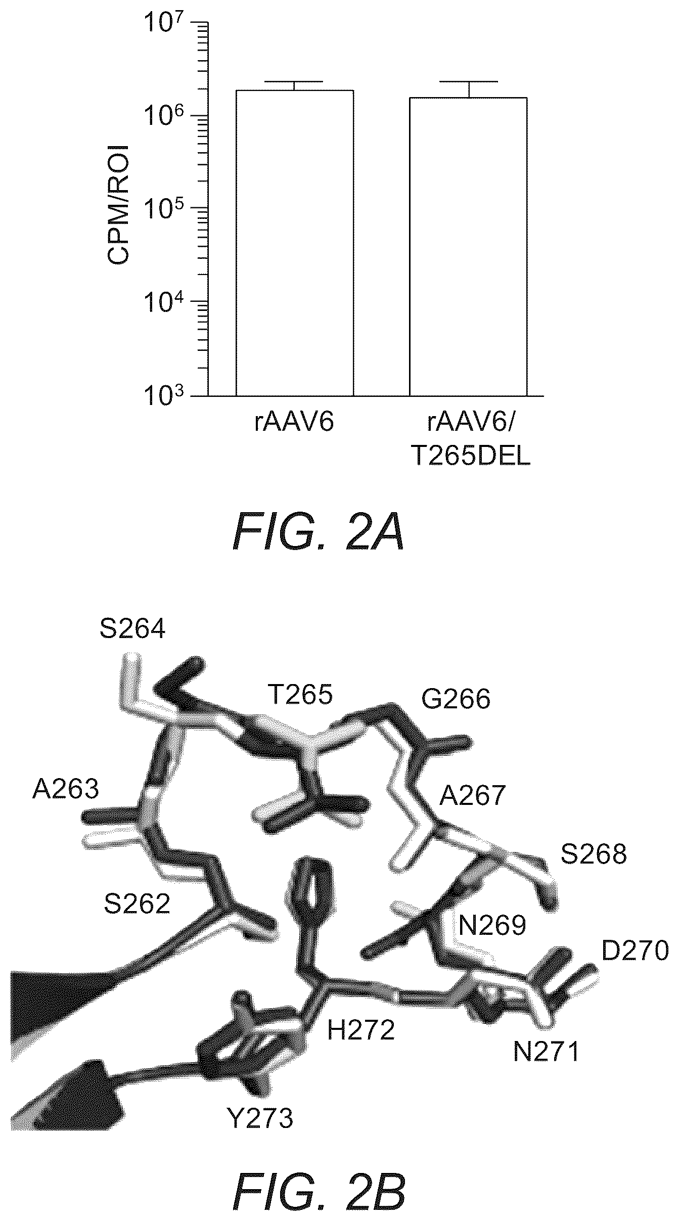 Patent US12319715 Figure 3 – Modified capsid proteins for enhanced delivery of parvovirus vectors