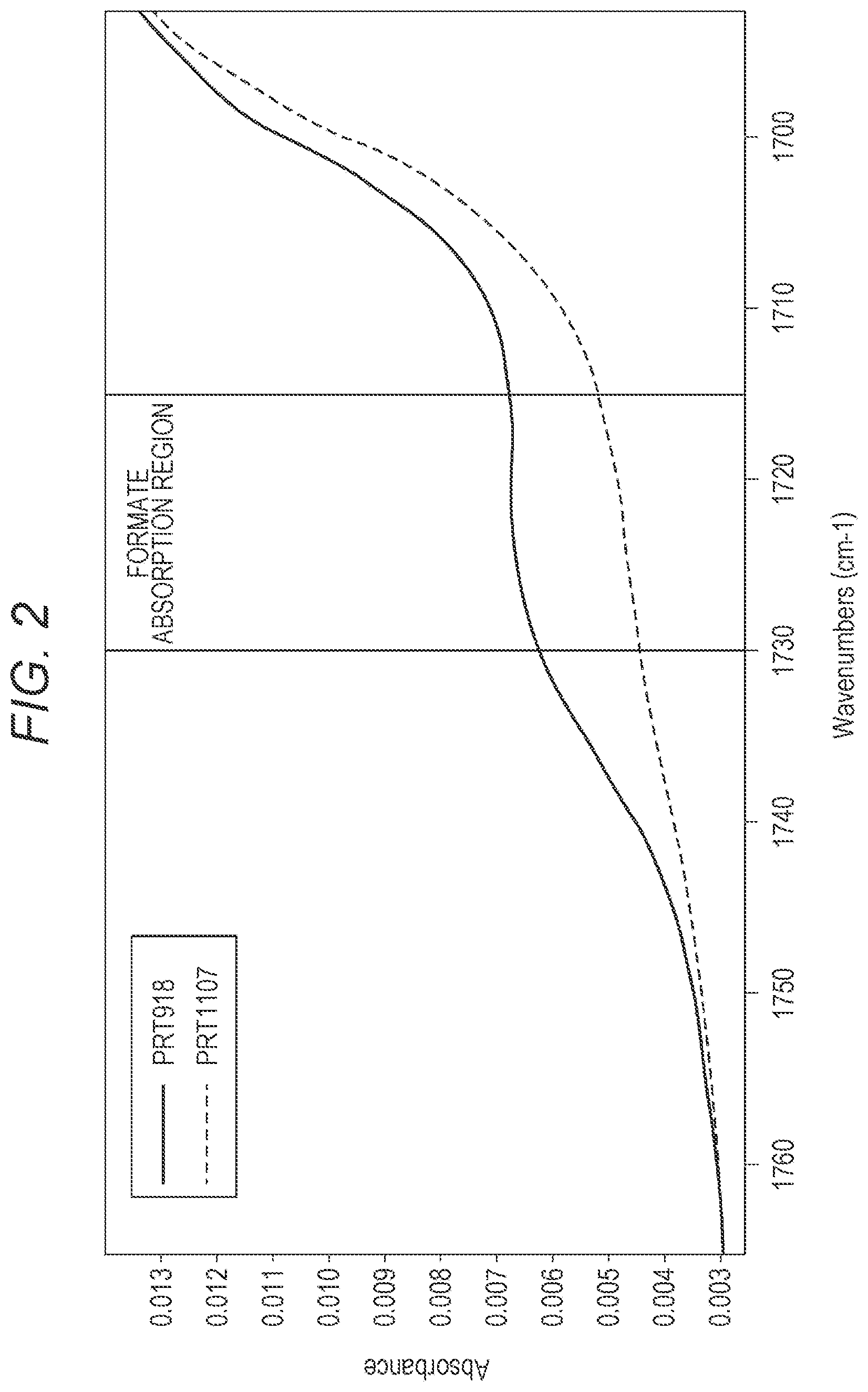 Patent US12319718 Figure 2 – Modified fibroin