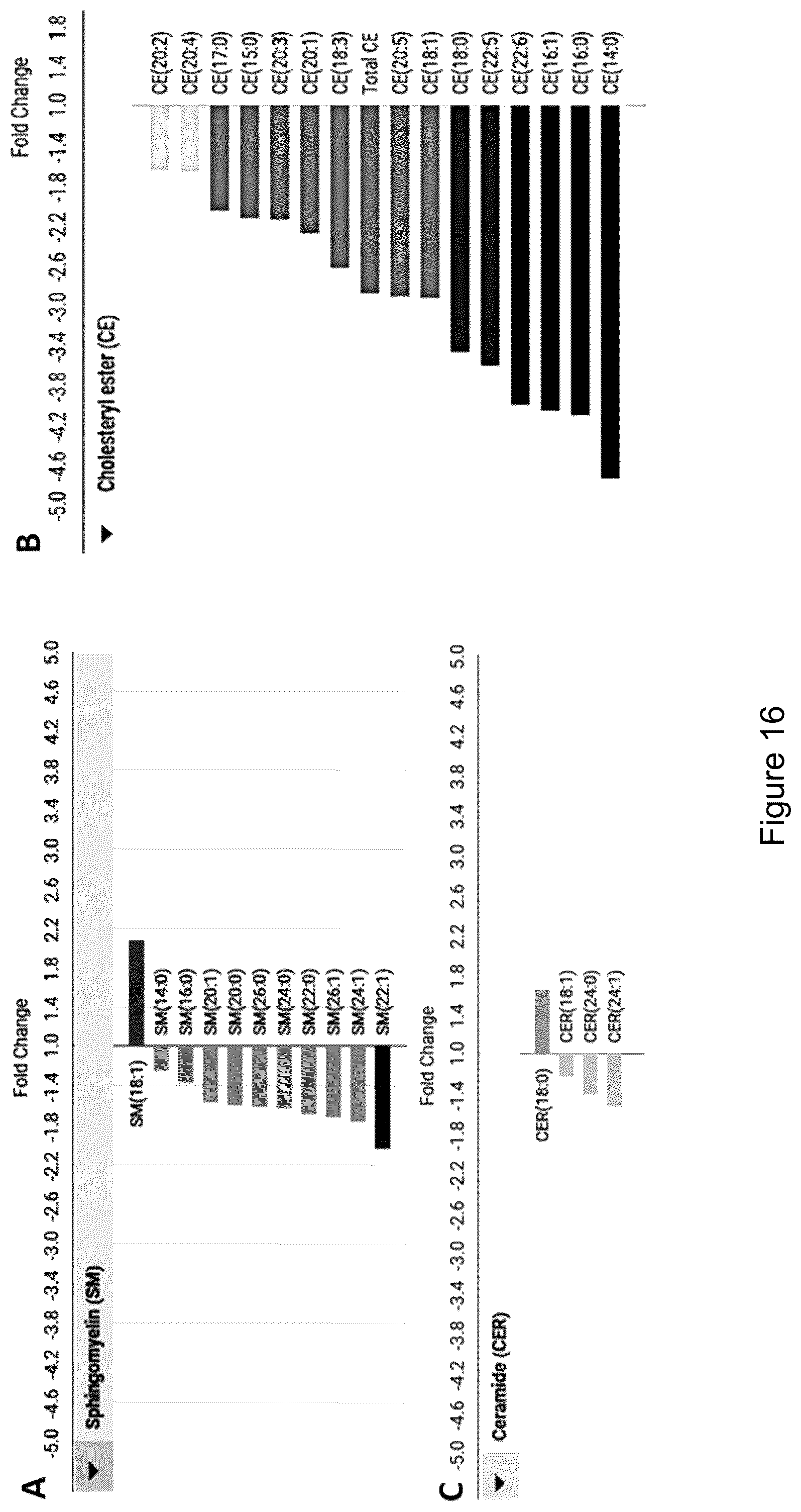Patent US12319719 Figure 19 – ICAM-1 targeted fusion enzymes