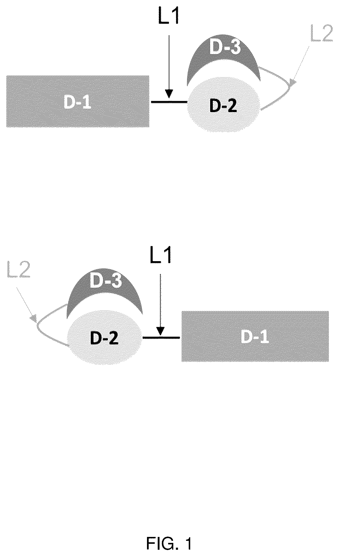 Patent US12319723 Figure 1 – Cytokine-based bioactivatable drugs and methods of uses thereof