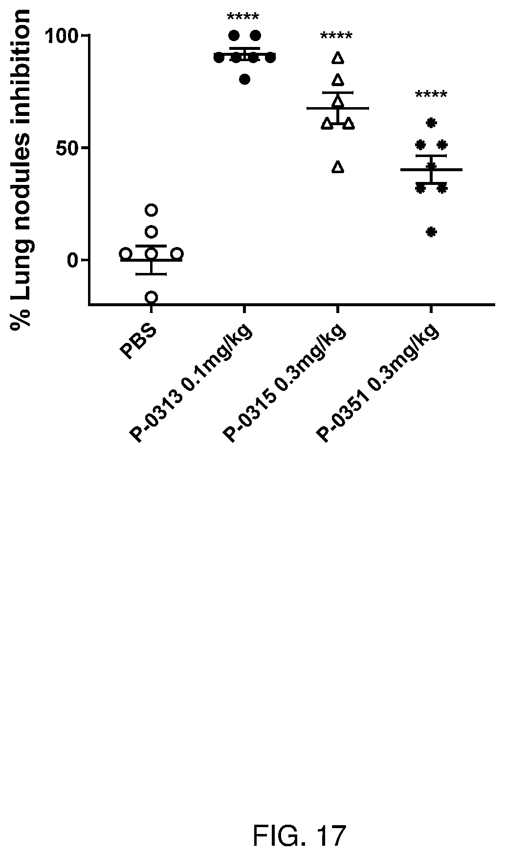 Patent US12319723 Figure 17 – Cytokine-based bioactivatable drugs and methods of uses thereof