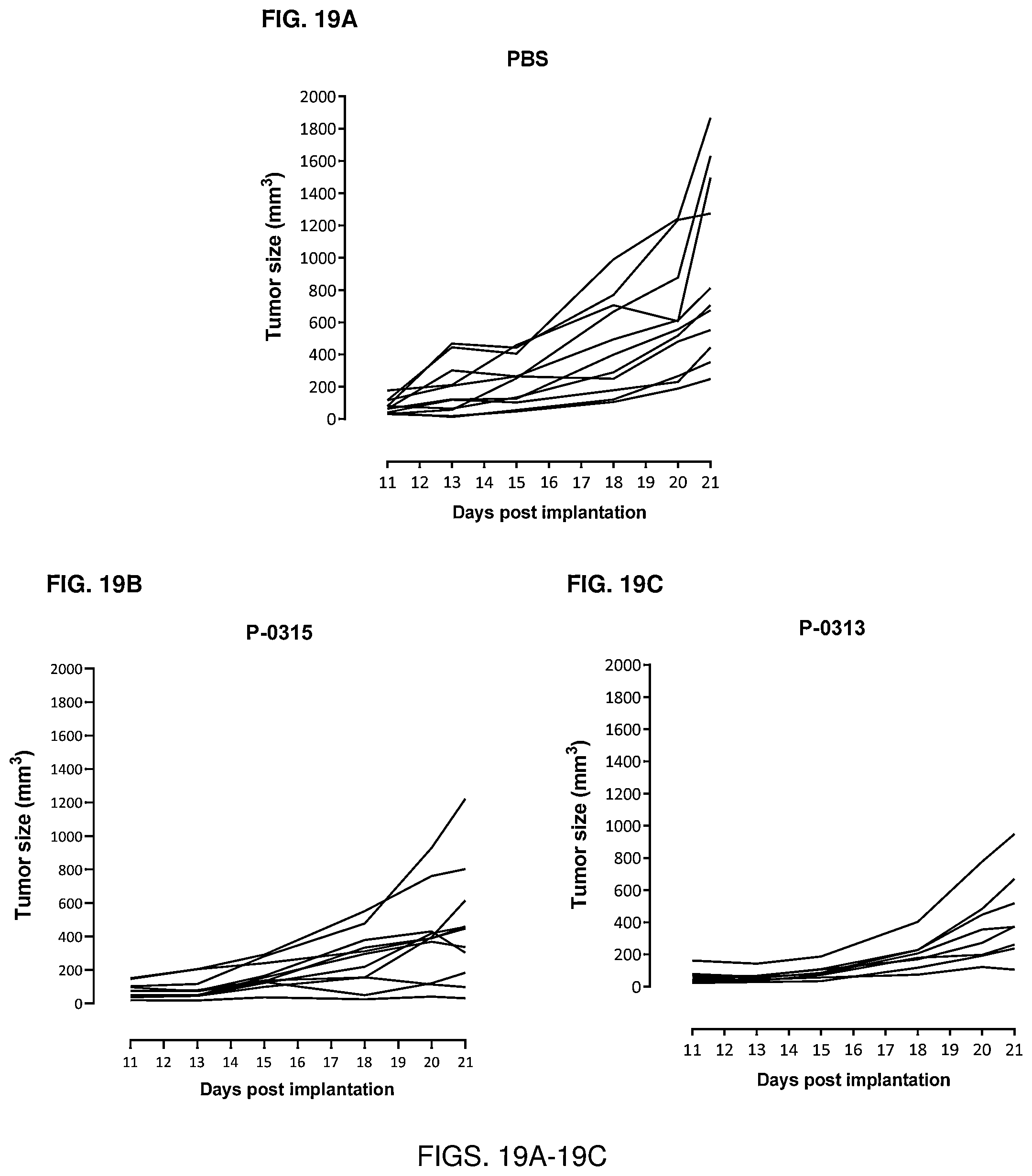 Patent US12319723 Figure 19 – Cytokine-based bioactivatable drugs and methods of uses thereof