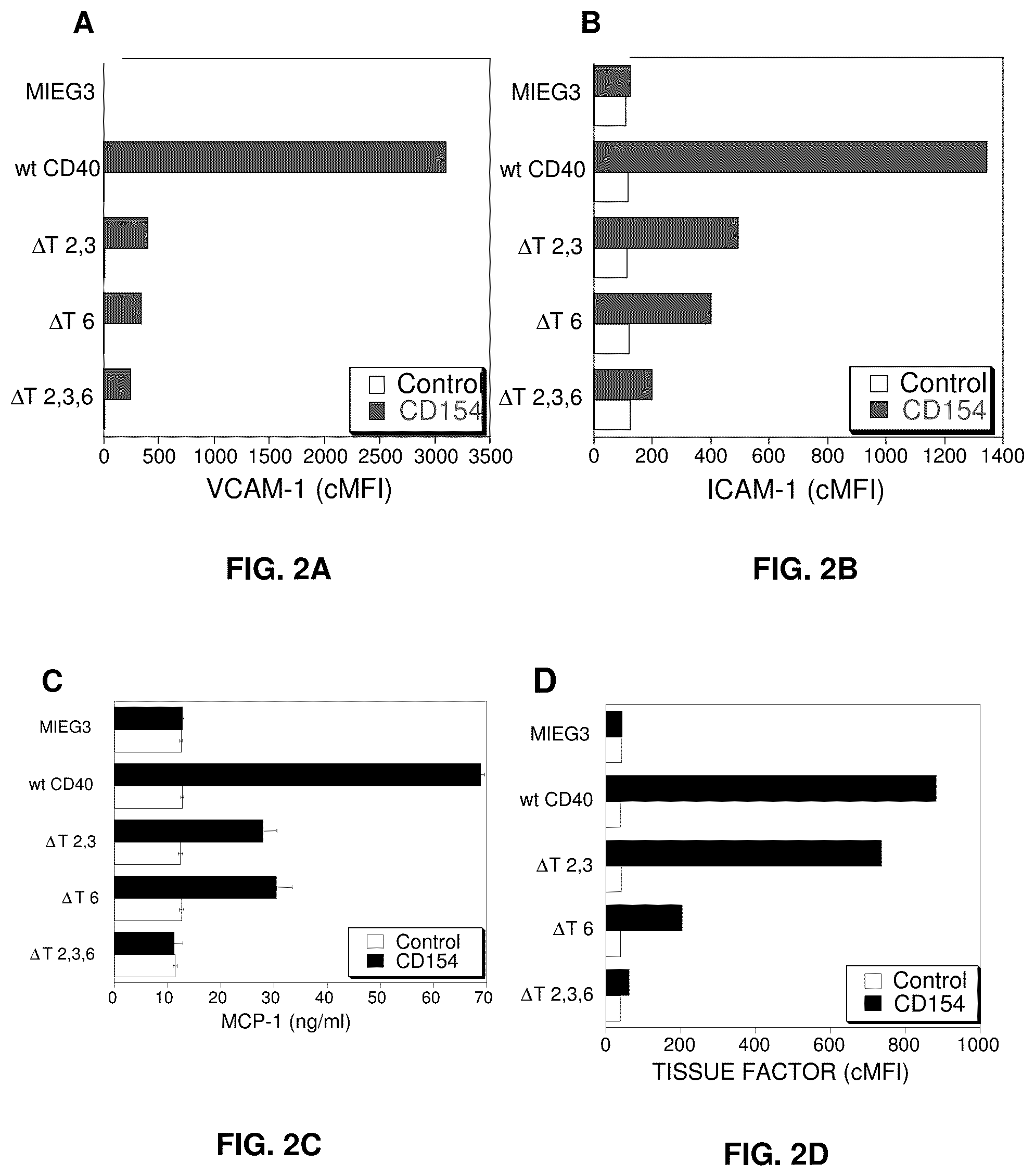 Patent US12319726 Figure 2 – Method for treating CD40-mediated diseases