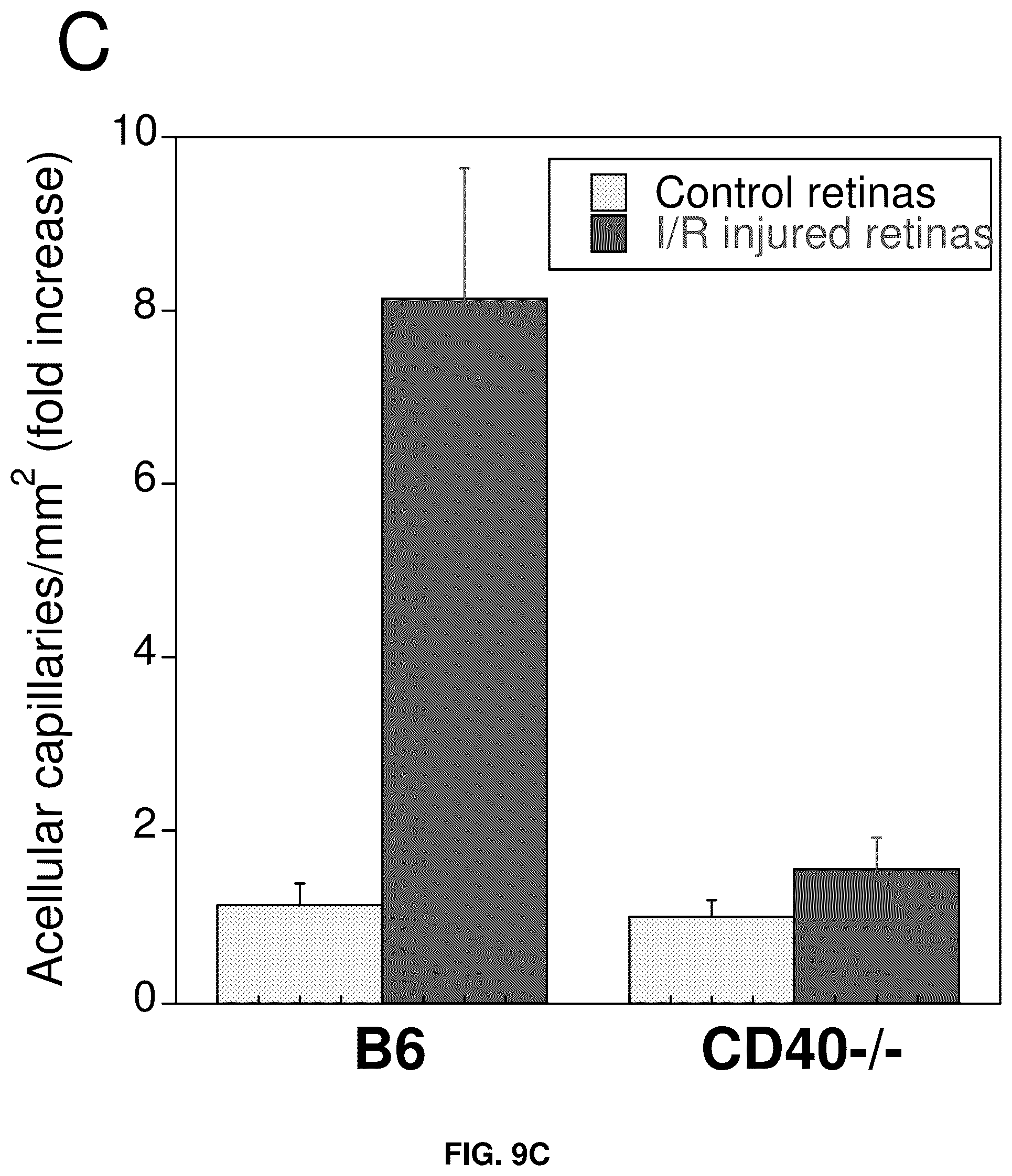 Patent US12319726 Figure 9 – Method for treating CD40-mediated diseases