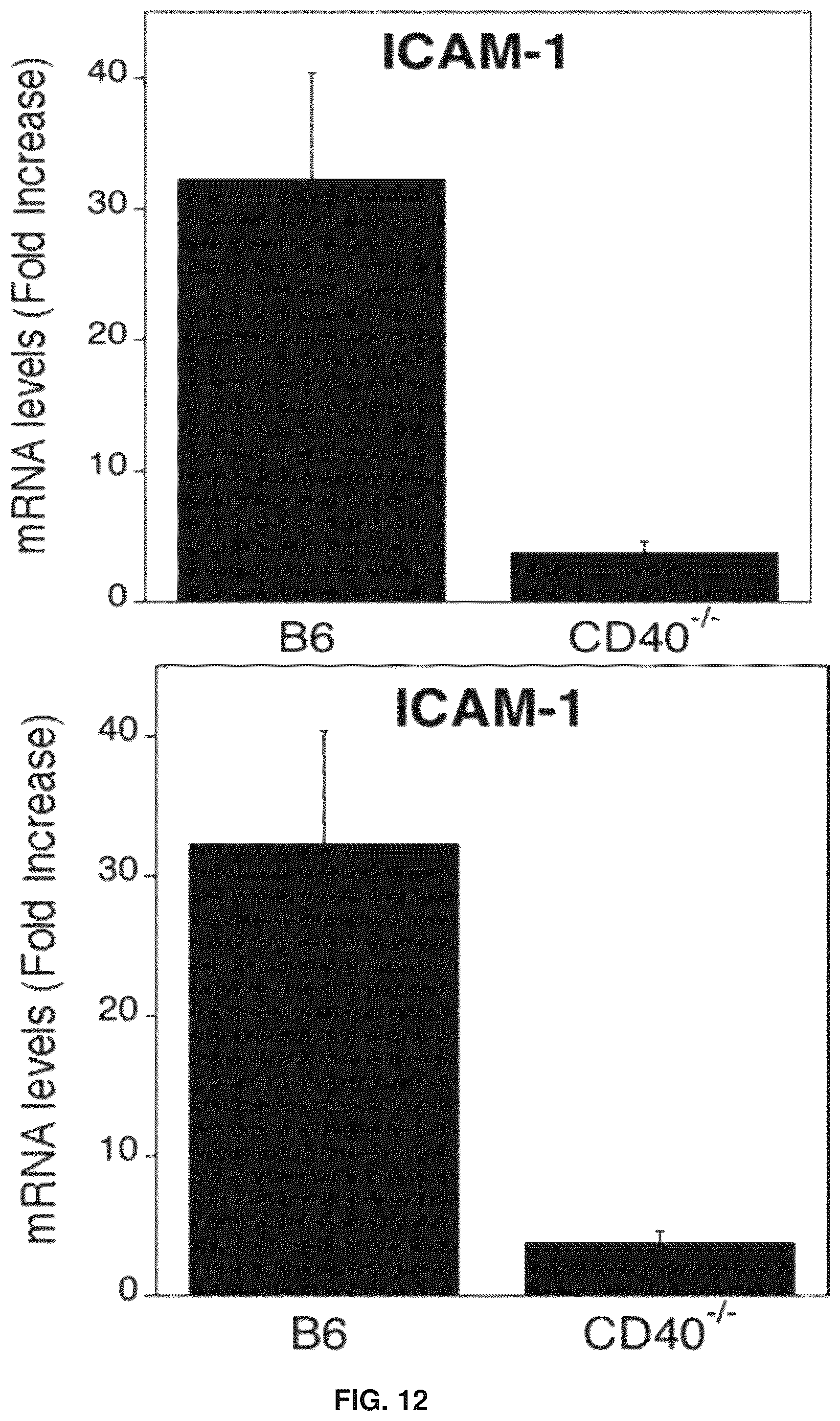 Patent US12319726 Figure 12 – Method for treating CD40-mediated diseases