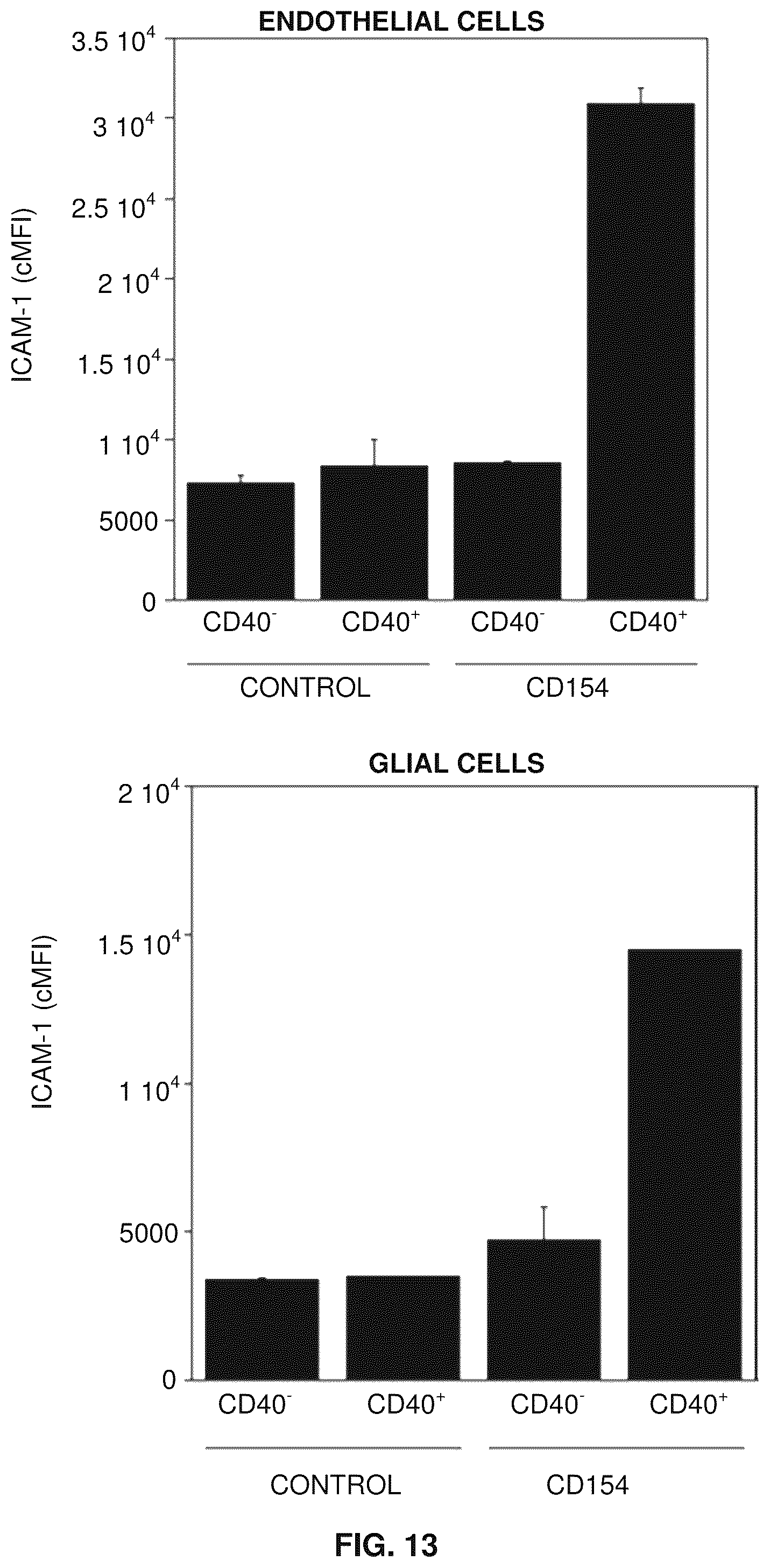 Patent US12319726 Figure 13 – Method for treating CD40-mediated diseases