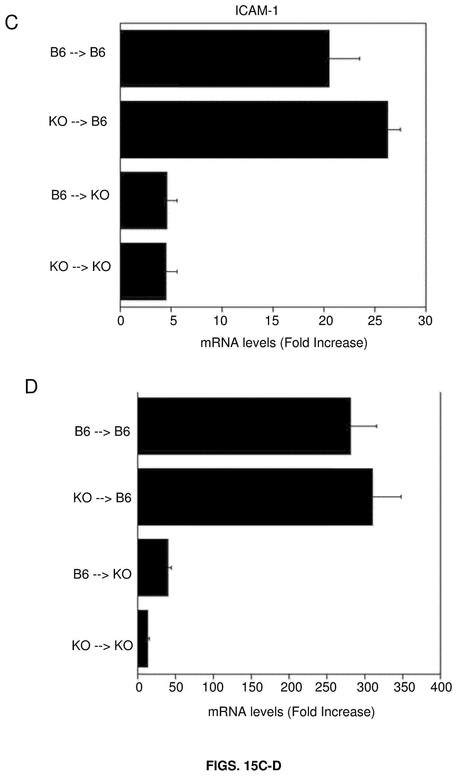 Patent US12319726 Figure 16 – Method for treating CD40-mediated diseases